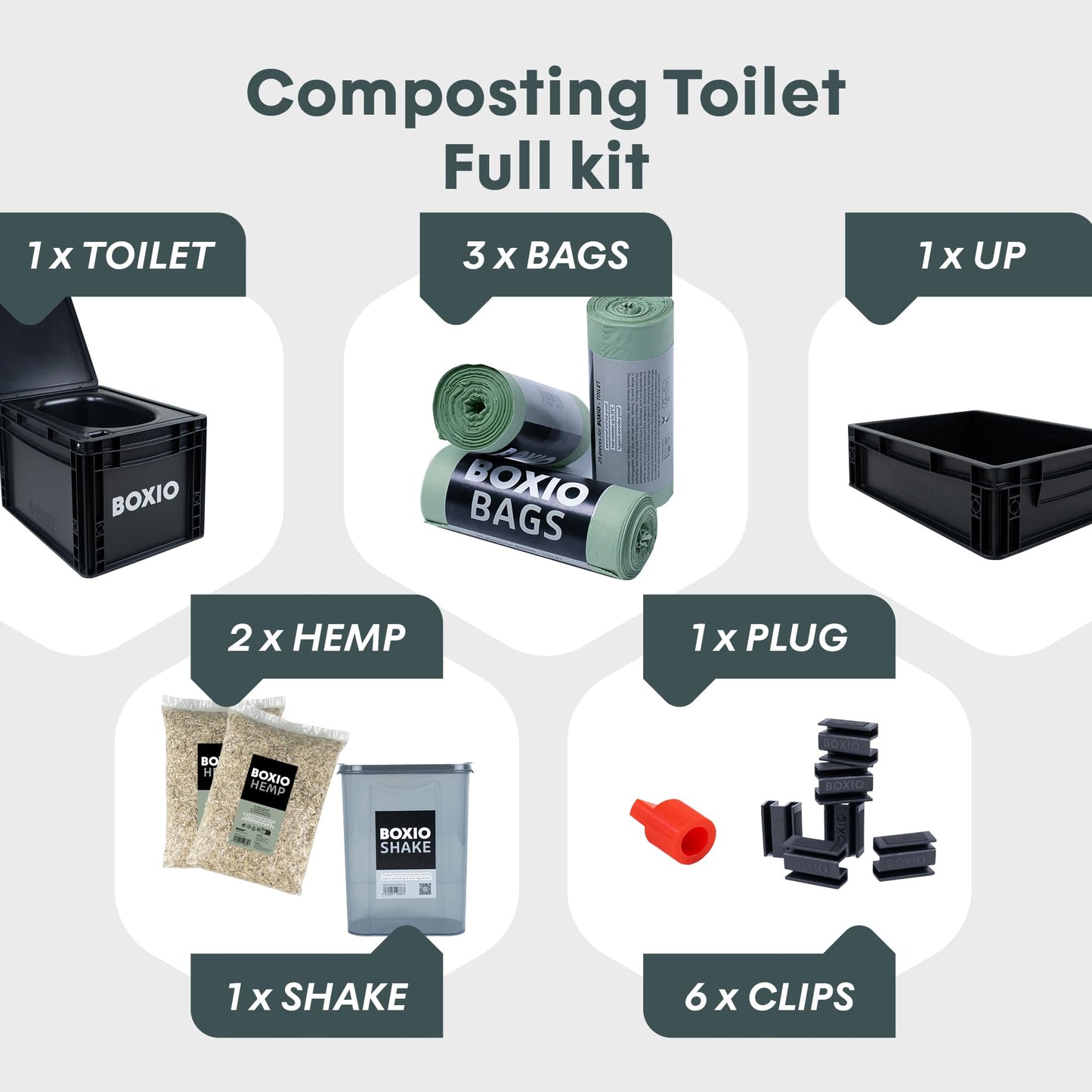 BOXIO Toilet MAX+ Complete Set, Mobile Separator Toilet, Compact Camping Toilet 40 x 30 x 28 cm, Includes Toilet UP Seat, Plug, 3 x Bags, 2 x Hemp Litter, 6 Clips Black