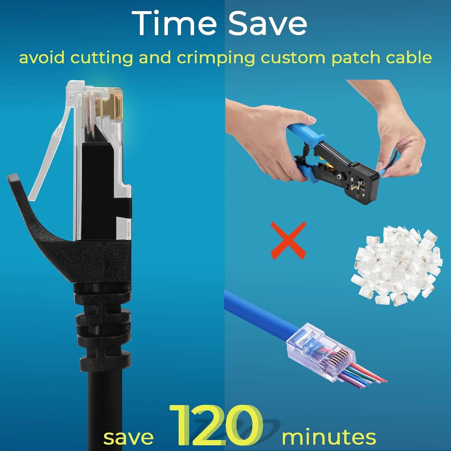Rapink Cat6 0.5ft (24 Pack), 10G, 6 6 Patch Cables Ethernet Patch Cable Cat Patch Cable for Patch Panel to Switch