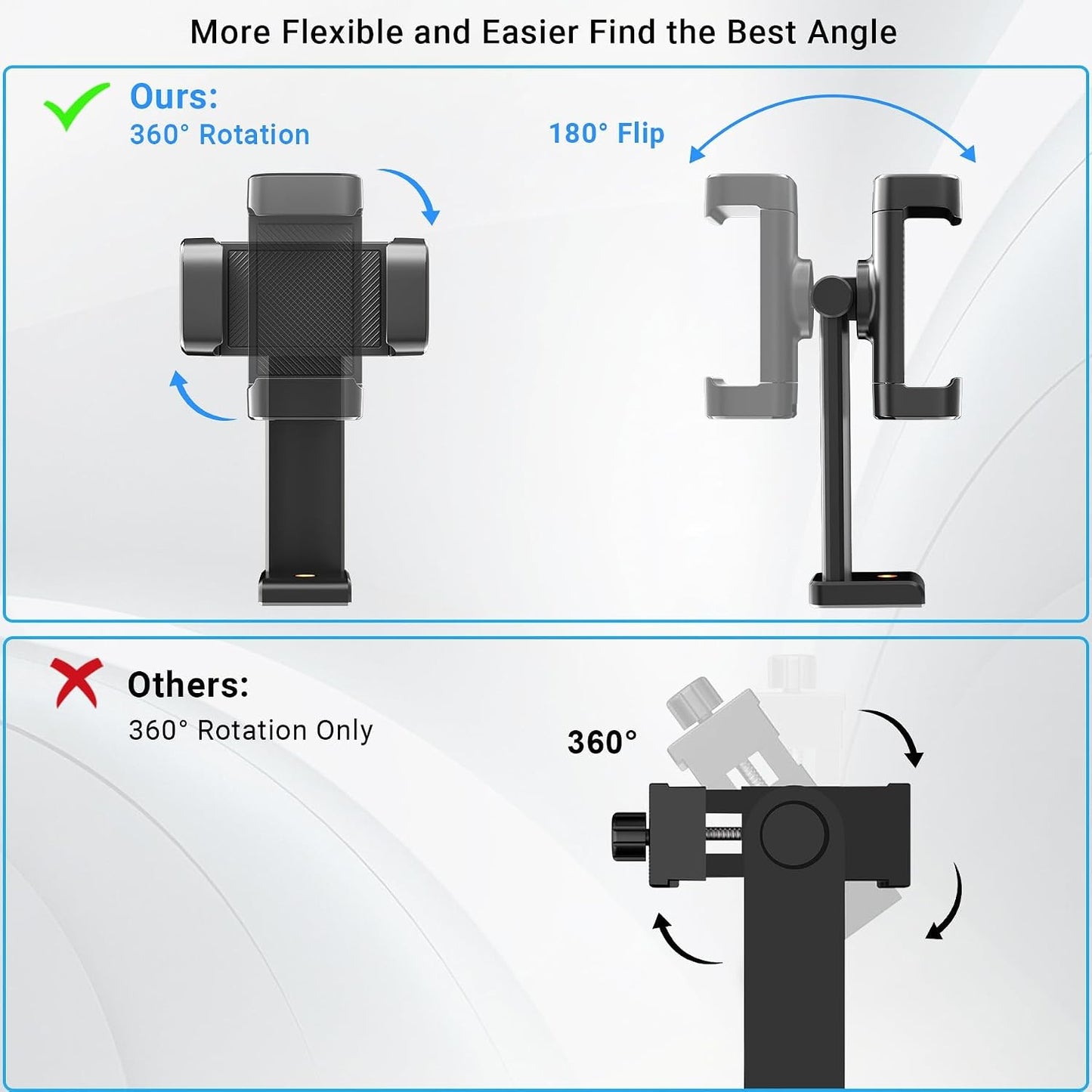 Voinap 360 180 17 16 15 S25, Phone Tripod Mount with Cold Shoe, Rotation & TiltTilting Cell Phone Clamp Adapter