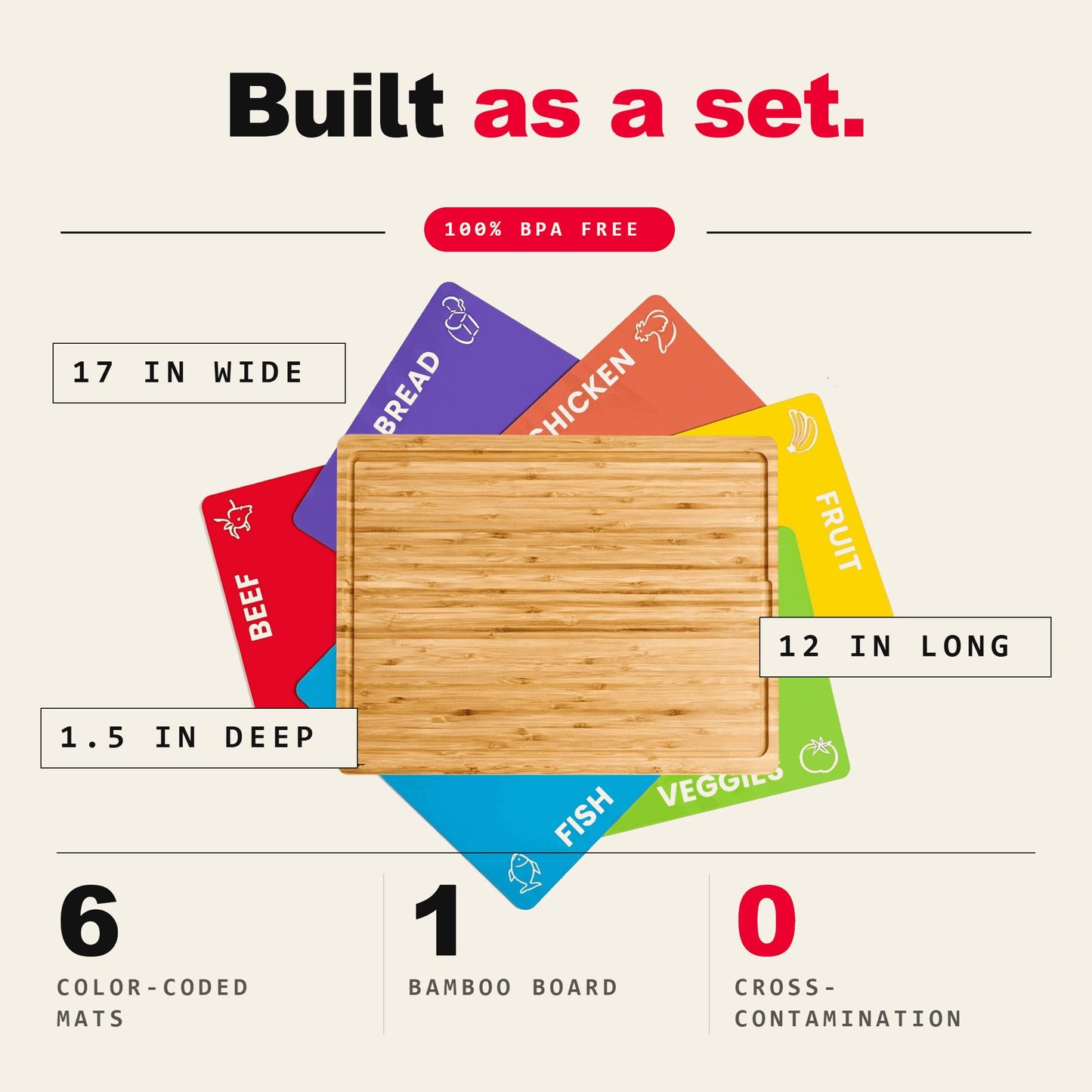 Bamboo Cutting Board Set with 6 Color Coded Mats with Food Icons, BPA-Free Non Slip Easy Clean Chopping Boards for Kitchen with Holder, Dishwasher Safe for Meal Prep & Serving, Large | Cooler Kitchen