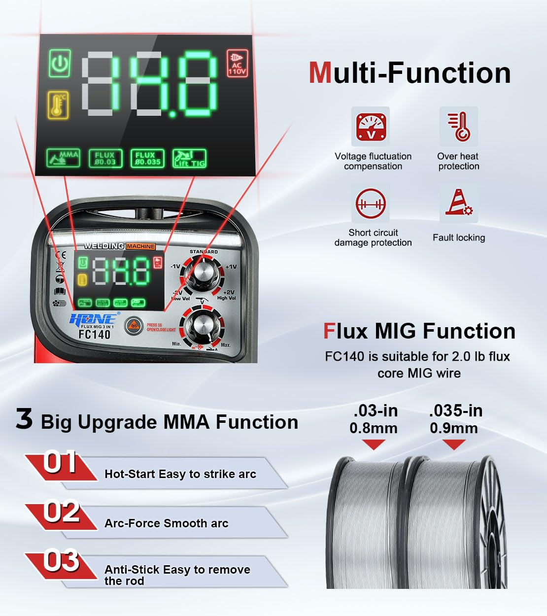 HONE MIG Welder 110V, Actual 140Amp Flux Core Welder/Stick Welder/Lift TIG 3 in 1 Synergic Welding Machine, Smart IGBT Inverter Large LED Display Gasless Wire Welder with Welding Gun
