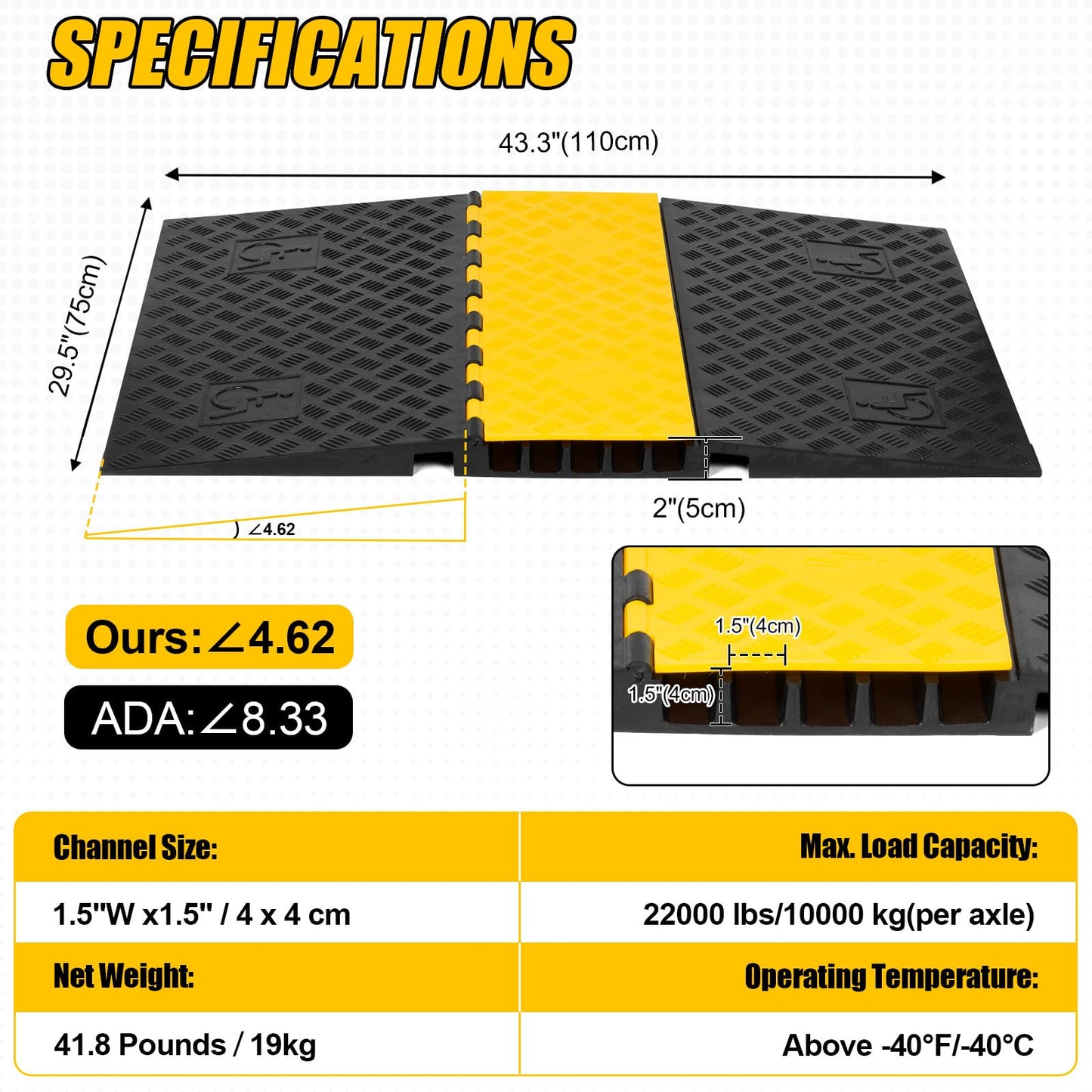 WKINGBOOM 5 Channel Rubber Cable Protector Ramp, ADA Compiant Low Profile Drive Over Cable Protector, Wire Cord Cover Ramp for Wheelchiar, Walker, Gait Trainer, Rollator, Scooter, Low Vehicles