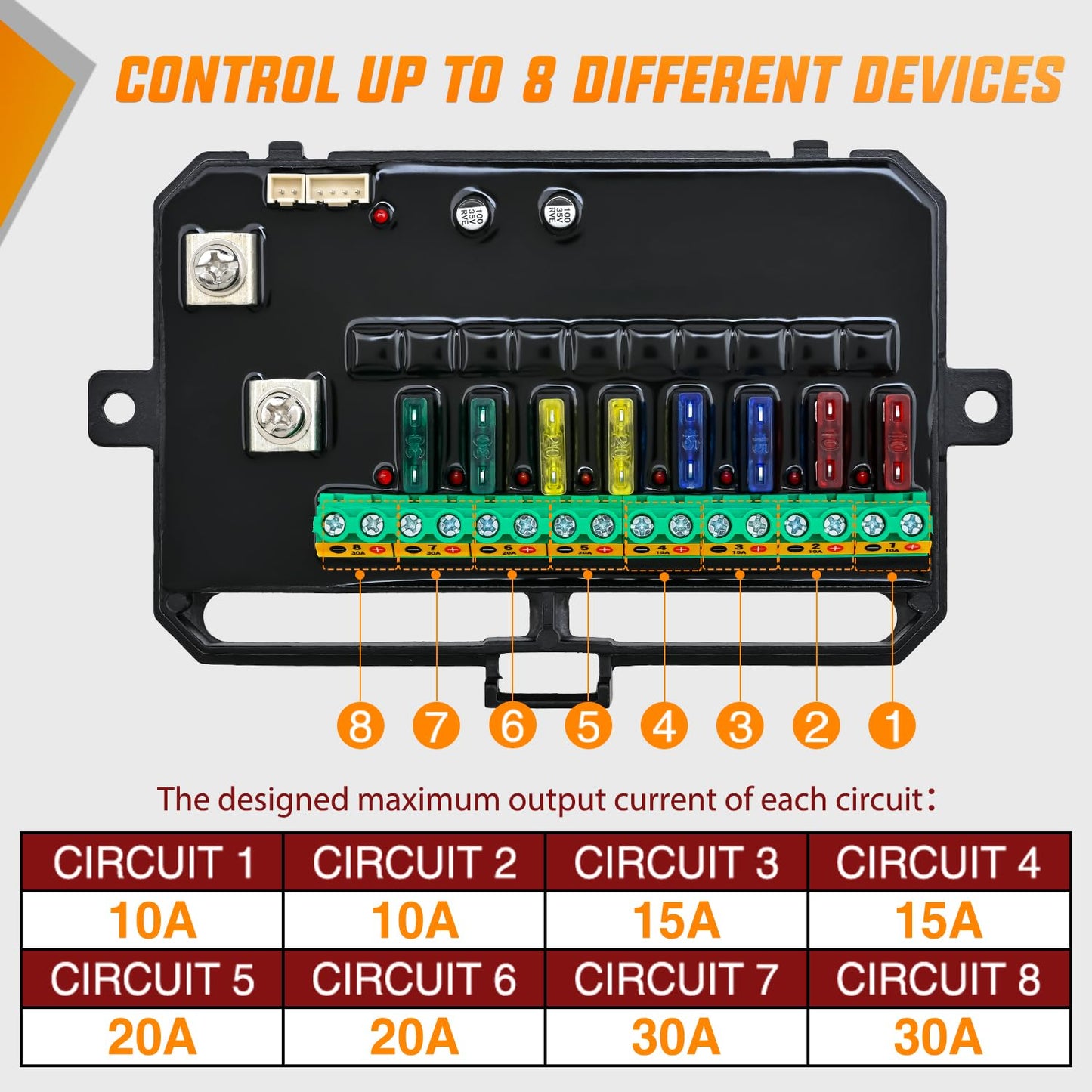 Nilight 8 Gang Switch Panel Red Circuit Control Relay System with Fuse Wiring Harness Toggle Momentary Strobe Flash Modes Automatic Dimmable ON Off Pod 12V 24V for Car Truck Camper SUV