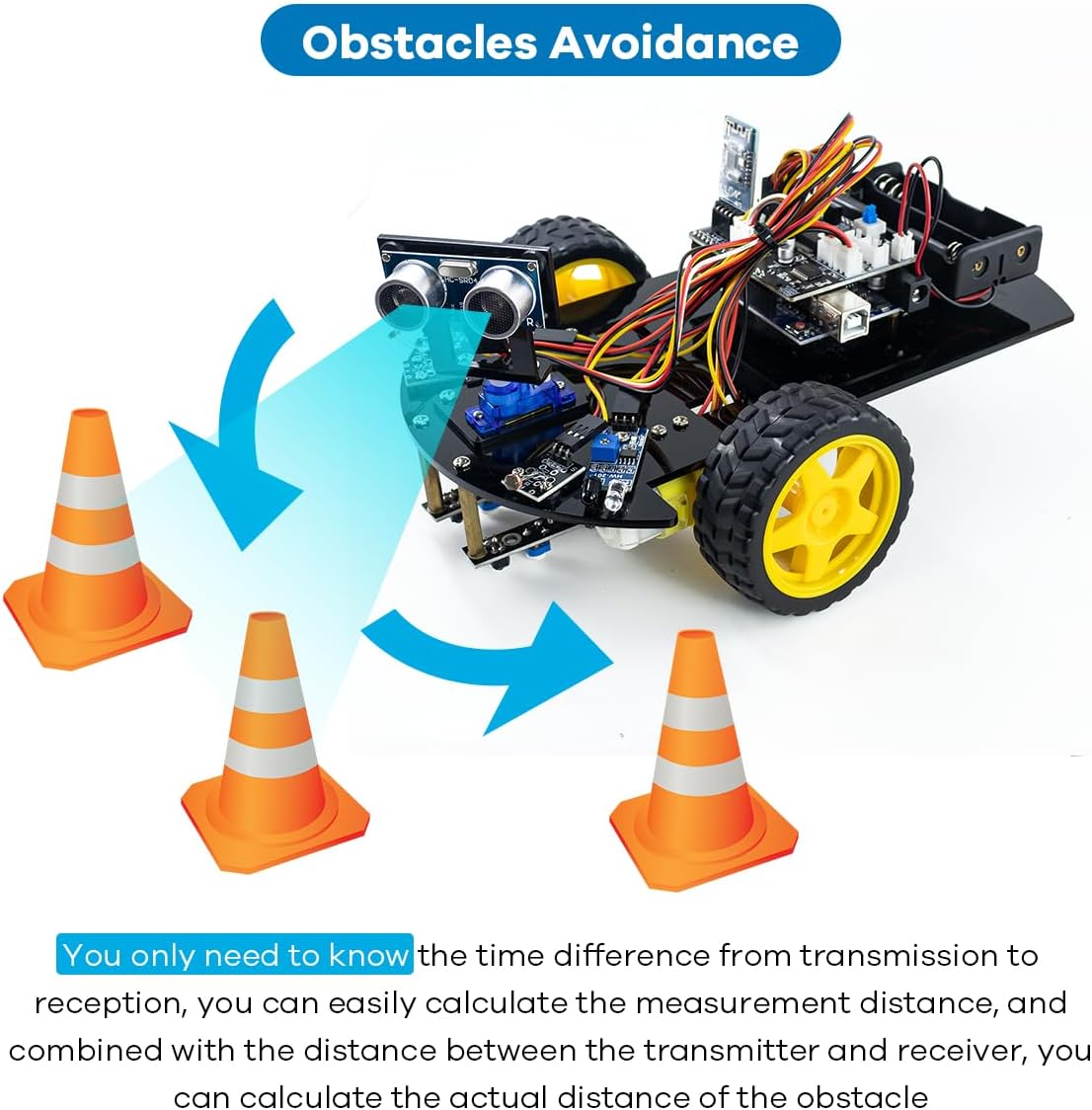 LAFVIN 2WD V2 Smart Robot Car Chassis Kit Ultrasonic Module,Line Tracking Module,IR Remote Control Compatible