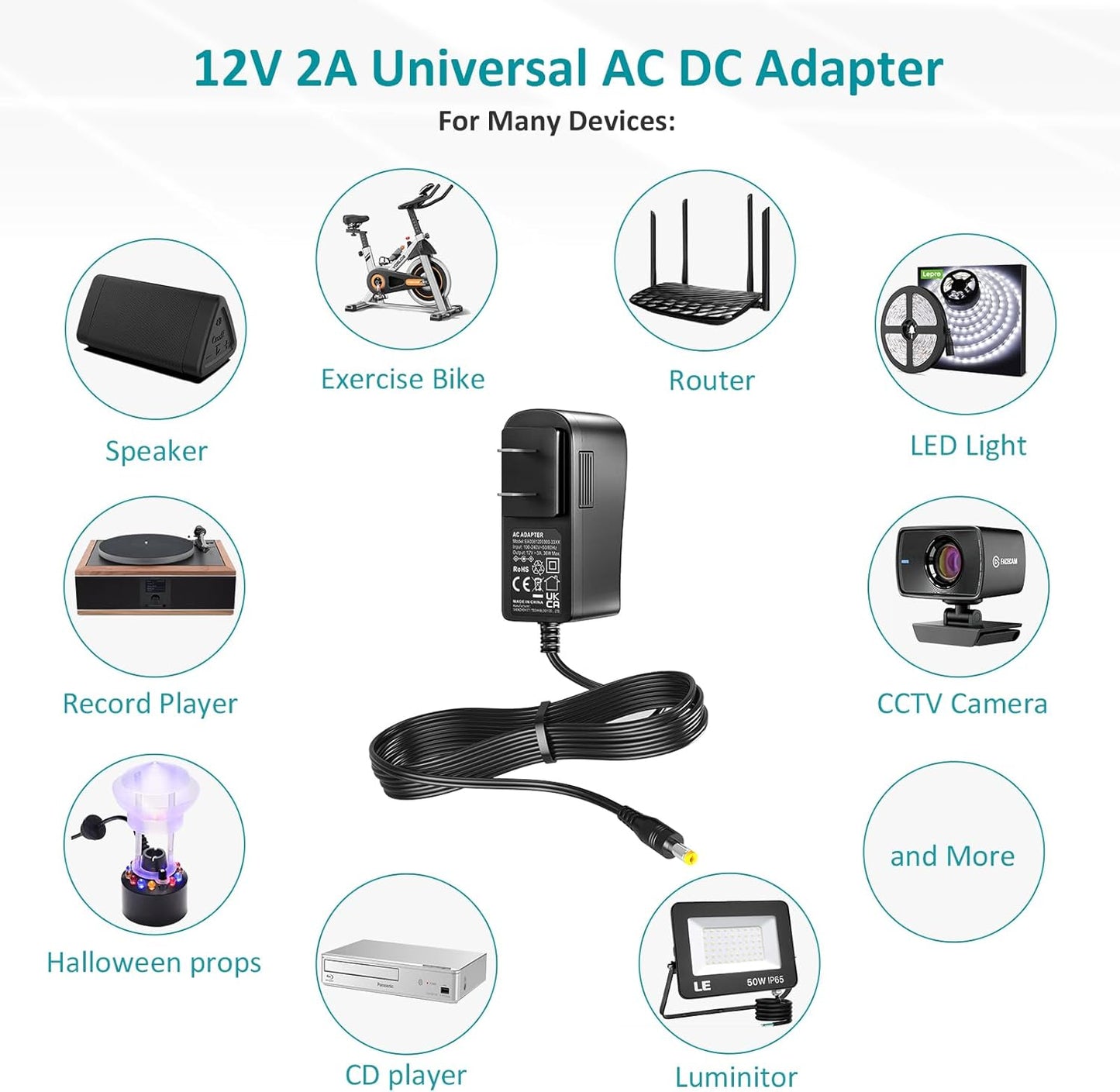 Basicvolt 12V 3A 12 3 2.5A 2A 1.5A 1A 500mA 12V Universal AC Adapter Center Positive Power Supply Volt Amp Charger DC