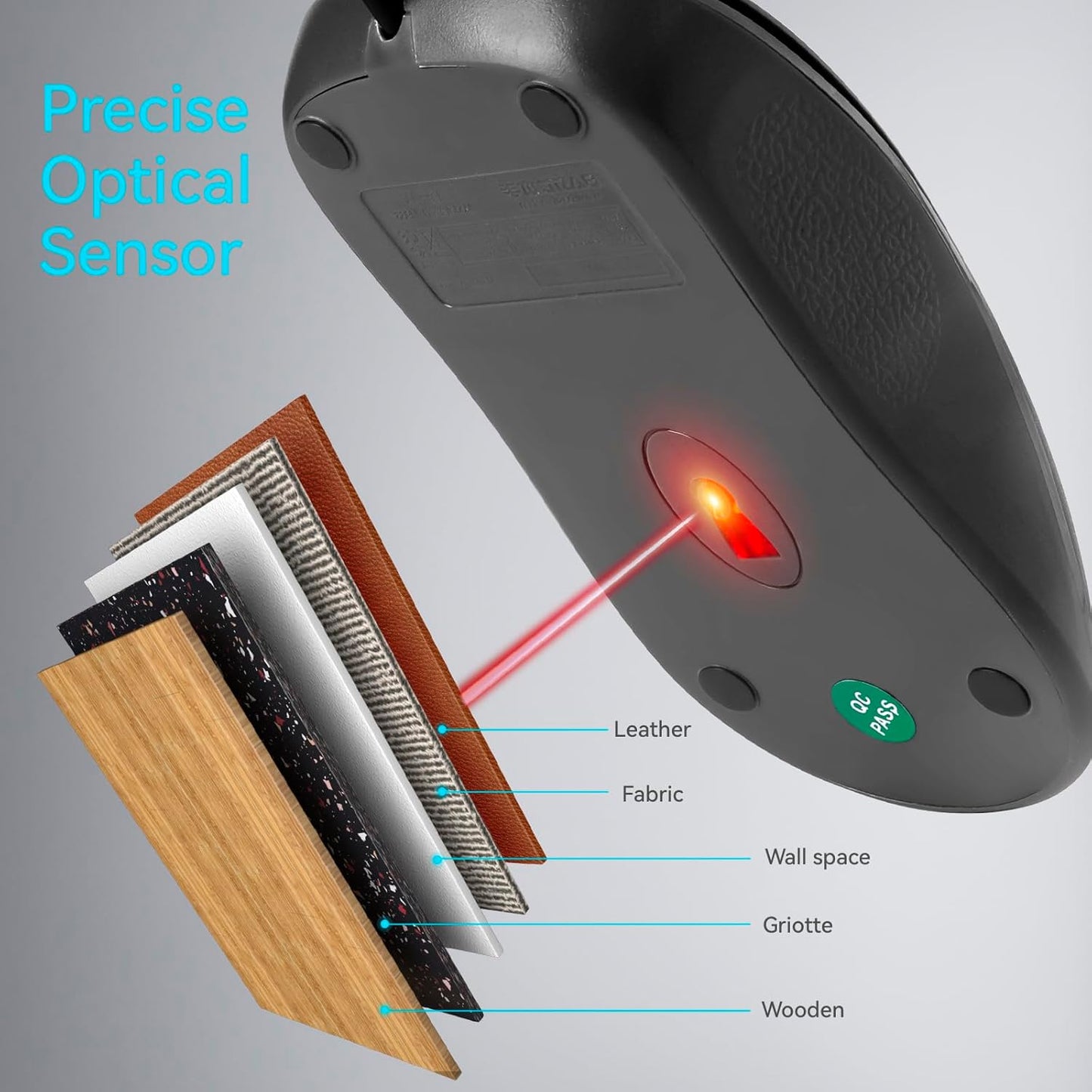 Mofkirg 3-Button 1000 (1) Classic Wired Office Mouse Ergonomic USB Optical DPI Comfortable Durable for Windows Mac