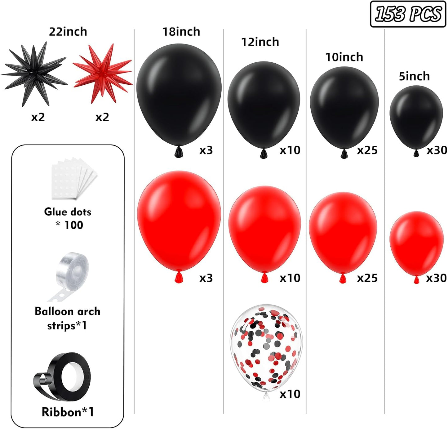 153Pcs Red & Black Balloon Garland Arch Kit - Stars & Confetti Latex Balloons for Birthday, Graduation & Party Decor