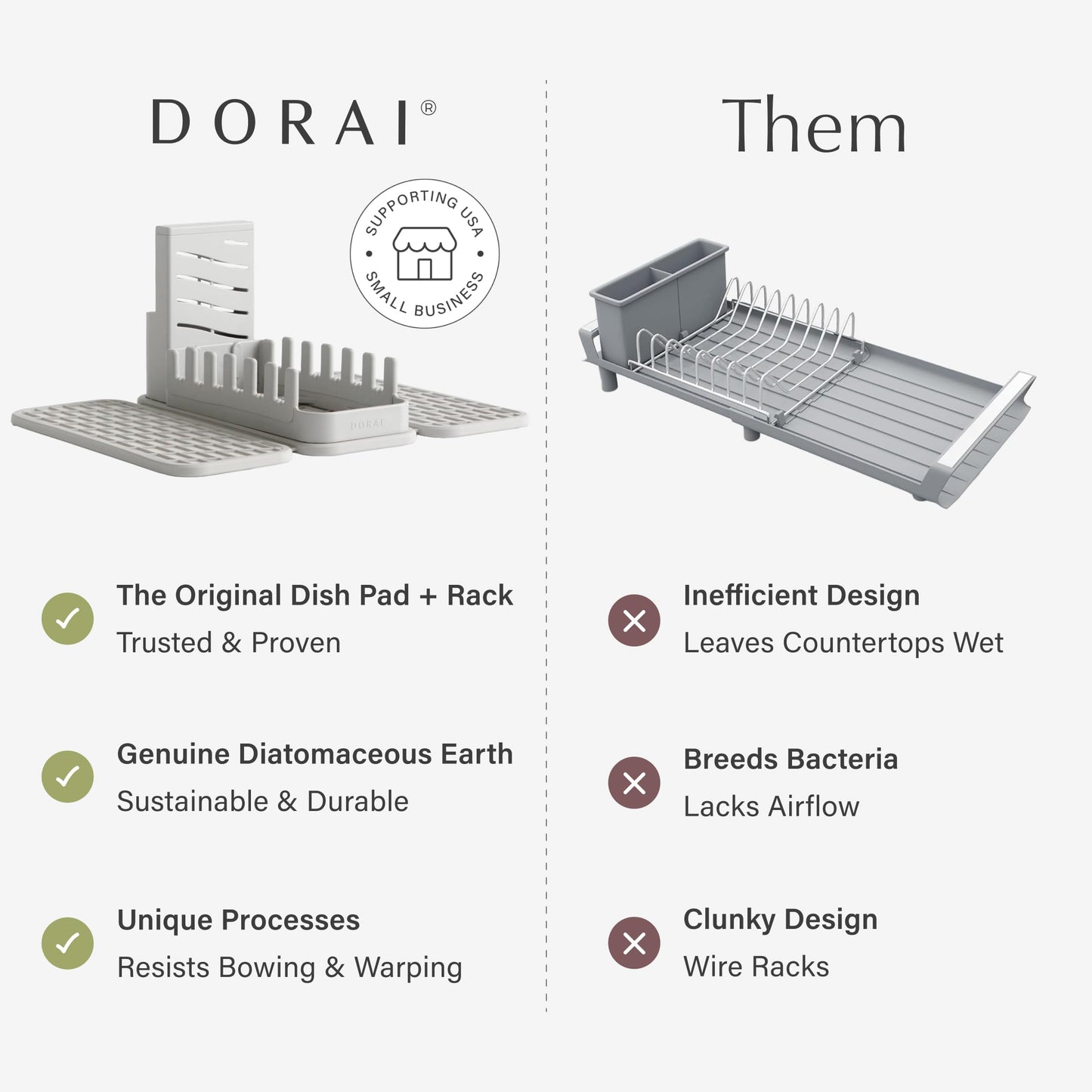 Dorai Home Collapsible Dish Drying Rack with Stone Dish Pad - Kitchen Counter Set with Diatomaceous Earth Stone Dish Mat for Quick Drying - Space-Saving Design - Original 19.9"x15.2", Sandstone