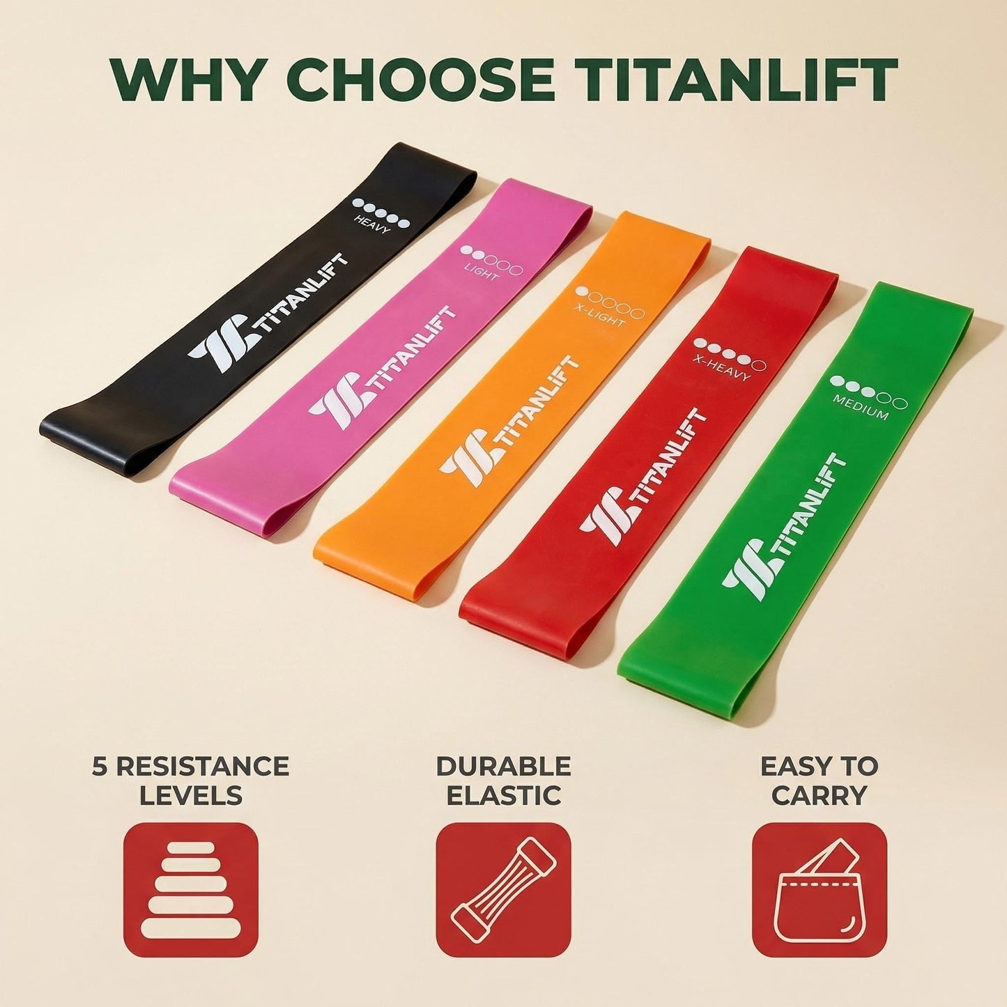 TITANLIFT 5pack Black Resistance Bands for Working Out,Elastic Loop Exercise Bands for Strength Training Stretching,Workout Bands for Legs, Glutes, Strength Training, Yoga, Home Gym