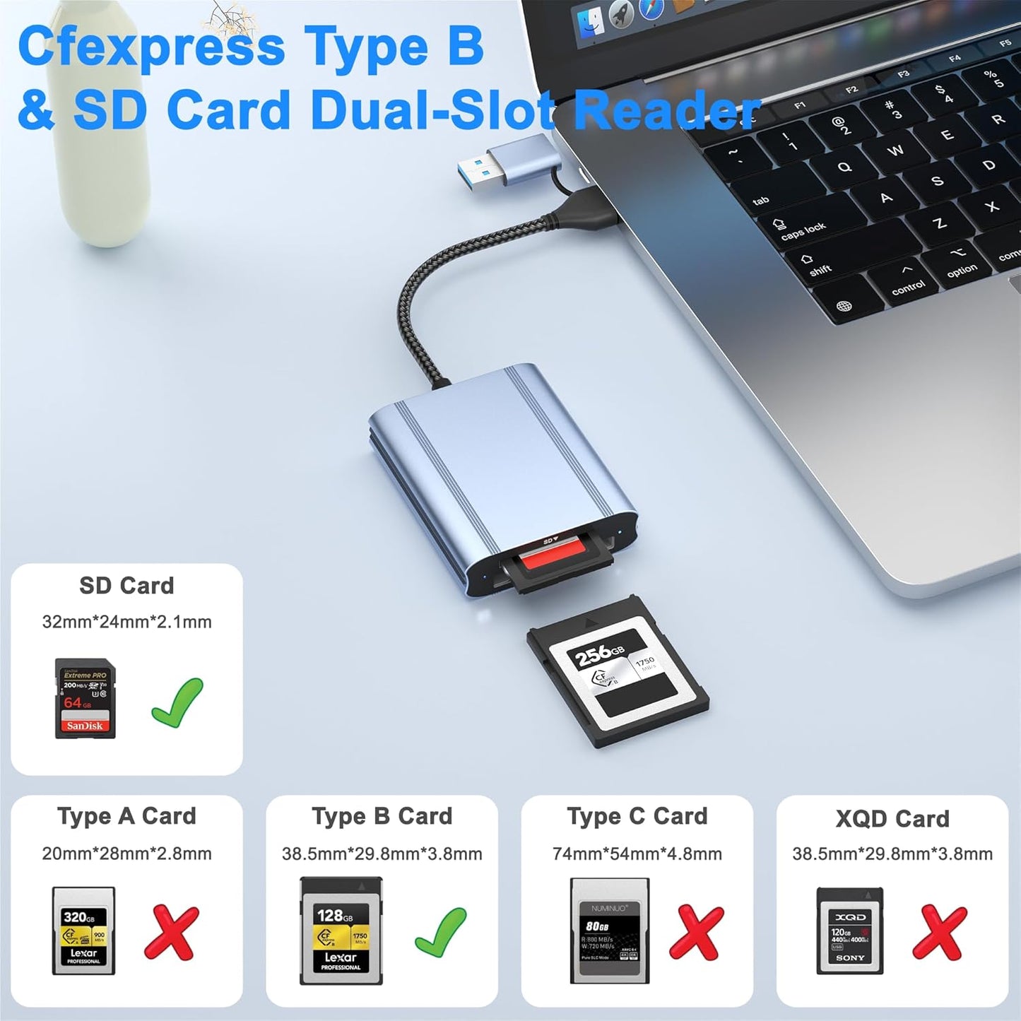 Zaievo 3.2 2 10Gbps 2-in-1 CFexpress Type B and SD Card Reader, USB-C Gen Transfer Speed, USB-C&USB-A CFExpress Type B