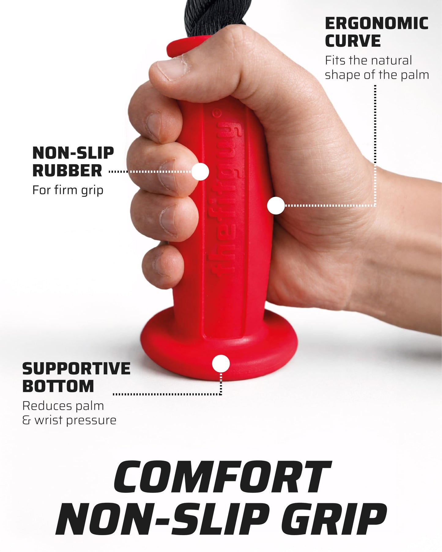 THEFITGUY Ergonomic Tricep Rope | 30” Non-Slip Cable Attachment | Wrist Pressure Relief | Grip Strength & Forearm Activation | Home & Commercial Gym Accessory | for Cable Machine & Smart Gym