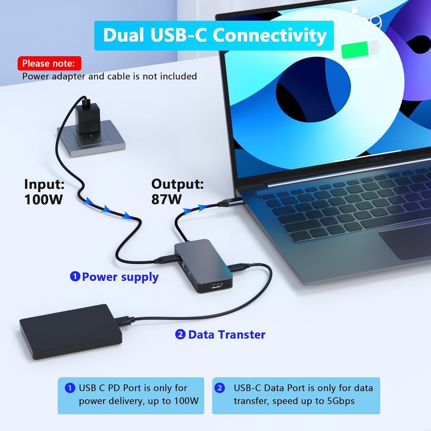 Buerlaseul 7 1 2*4K 3*USB-A/USB-C 100W Docking Station Dual Monitor for Dell/HP/Mac Laptops, IN USB C to Dual HDMI