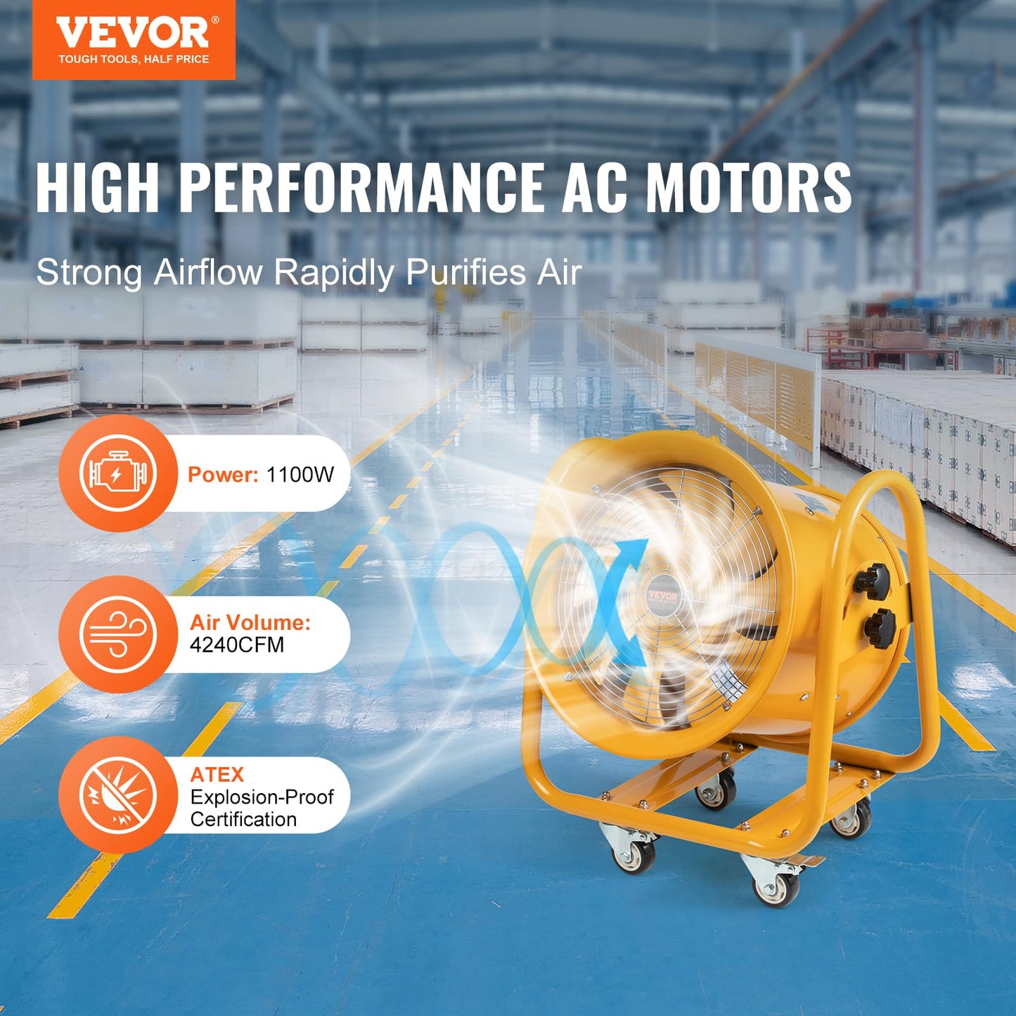 VEVOR Explosion Proof Fan 16 Inch, 350W 4240CFM, Industrial Portable Ventilator Blower/Exhaust with 9.8ft Light Cord -No Plug