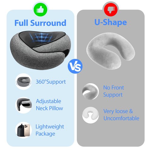 JJSHUANL Travel Pillows for Airplanes,360° Support Stowable Travel Pillow, Neck Pillow Airplane with Memory Foam Portable Travel Neck Pillow for Traveling, Suitable for Airplanes, Offices, and Cars