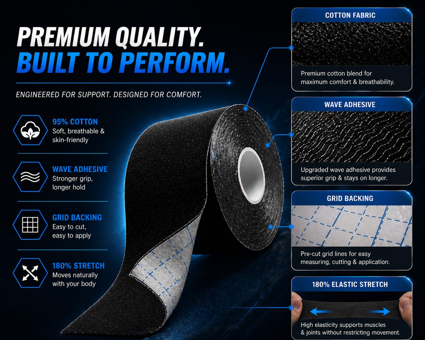 JLB Kinesiology Tape – 2 Rolls, 2 in x 16 ft – KT Tape for Shoulder, Knee, Wrist & Ankle – Waterproof Athletic Tape – Latex-Free Sports Tape for Pain Relief, Muscle Support & Physical Therapy (Black)