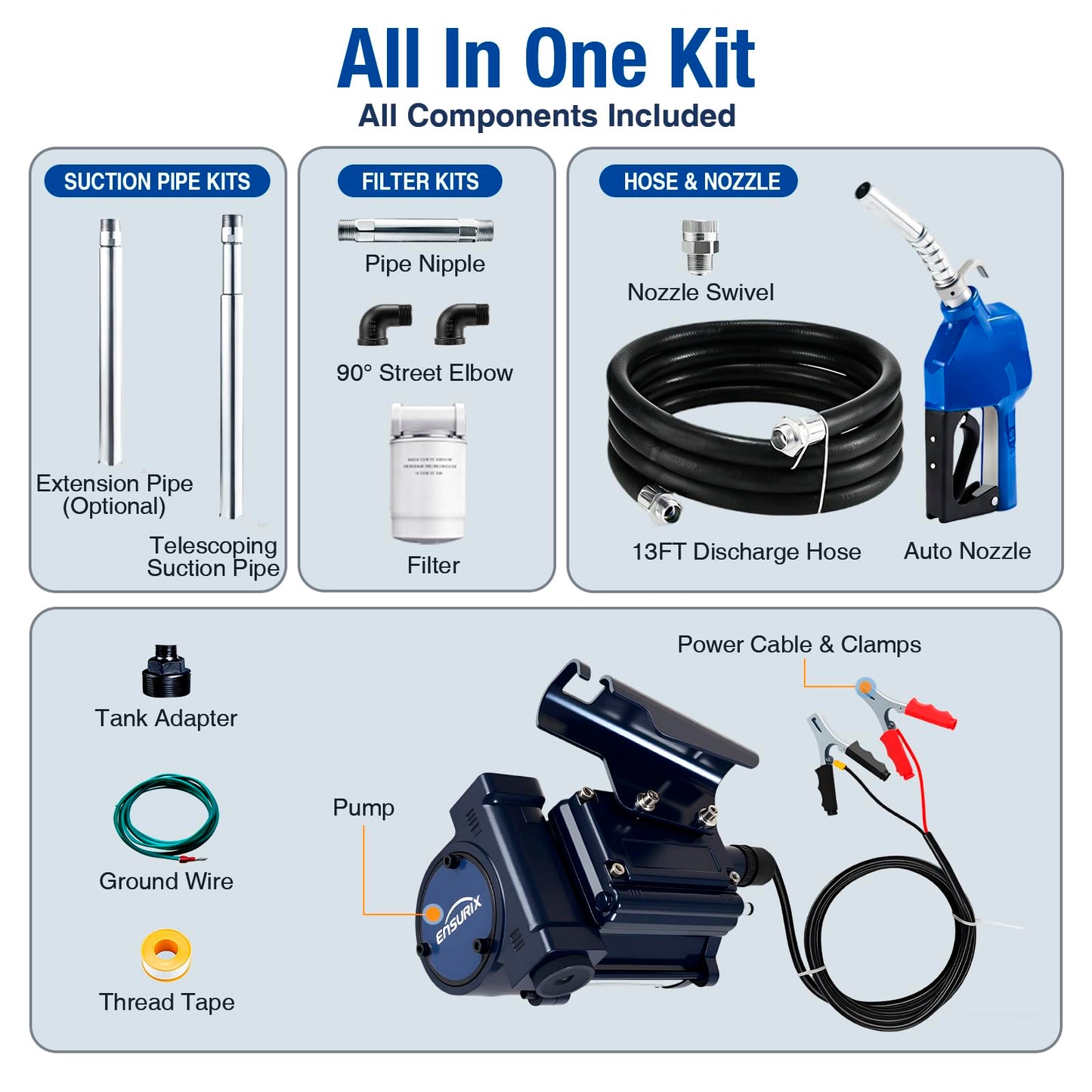 Ensurix 12V Fuel Transfer Pump Kit 18 GPM - Explosion-Proof Gas & Diesel Transfer Pump with Auto Shut-Off Nozzle & Filter - 12 Volt Heavy Duty Fuel Transfer Tank Pump for Tractors, Boats & Job Sites