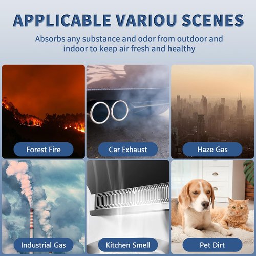 AP-1512HH Replacement Filter for Coway Airmega AP-1512HH and Airmega 200M Series Air Purifiers, Funmit 2 Pack High Efficiency Filter & 6 Pack Activated Carbon Pre-Filters, Compared to Part # 3304899