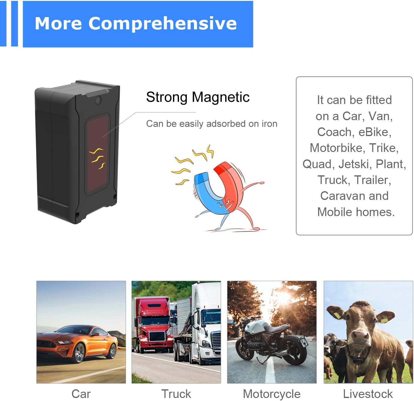 wanwaytech 6000Mah 90 4G GPS Tracker for Vehicles, Battery Life Up to Days, Waterproof, Magnetic LTE, Unlimited Range