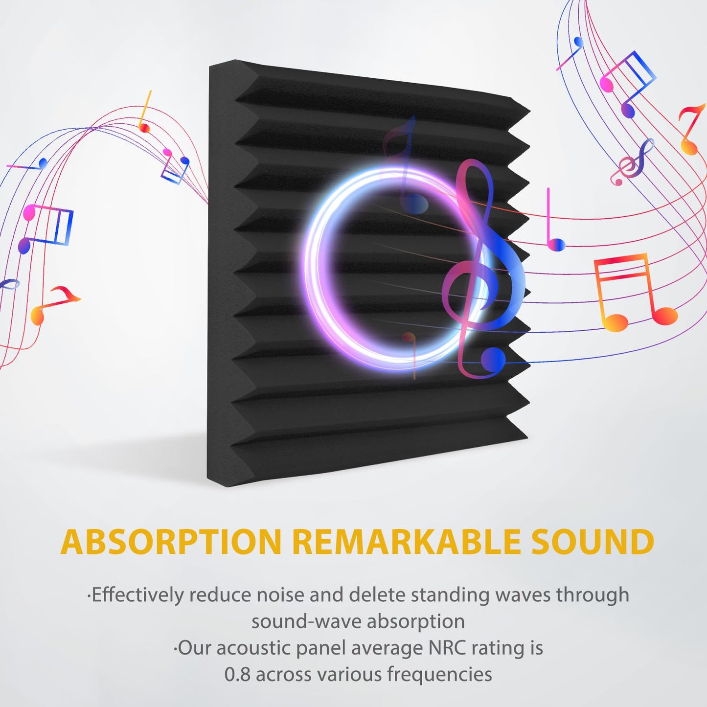 Saiqiang 56 Pack Acoustic Foam Panels, 1" x 12"x 12" Sound Proof Foam Panels For Wall Fire Resistant, Noise Cancelling Dampening Sound Absorbing Black Wedge Panels For Studio Recording & Office & Home