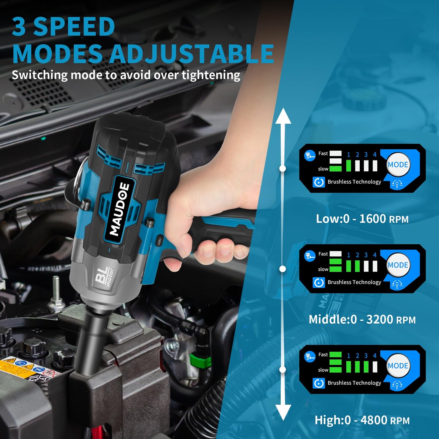 MAUDOE 2000Nm Cordless Impact Gun, 1/2" 1500Ft-lbs Heavy Duty Impact Wrench with 2 x 6.0Ah Battery & 5 Sockets, 21V Brushless High Torque Electric Pistola Llave de Impacto for Car/Truck RV/Mower