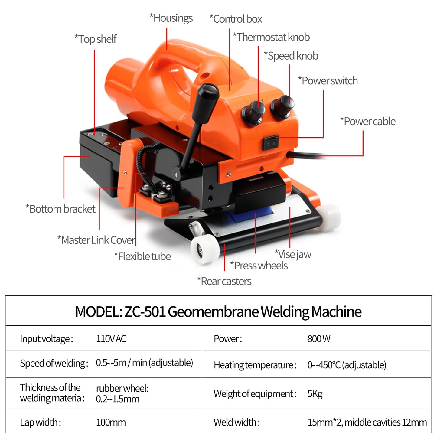 LEHUNDI Portable Geomembrane Welding Machine,Electric Plastic Welding Machine Kit with Overlap 10cm(3.94 in) Width,Welding for Thicknesses of 0.2-1.5mm of Waterproof Membrane