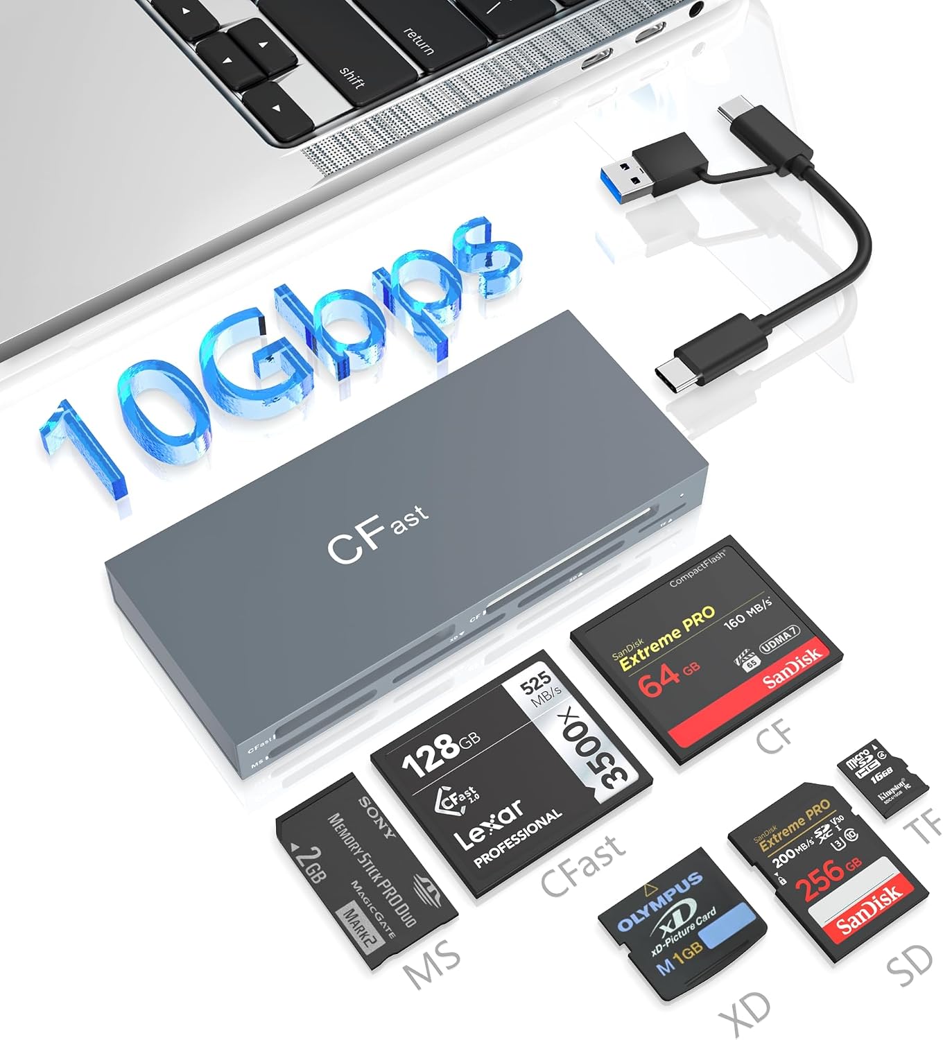 Suejezt 2.0 3.0 6 CFast Card Reader Memory Stick Pro Duo Adapter, USB C CFast Card Reader for CFast/SD/TF/MS/XD/CF