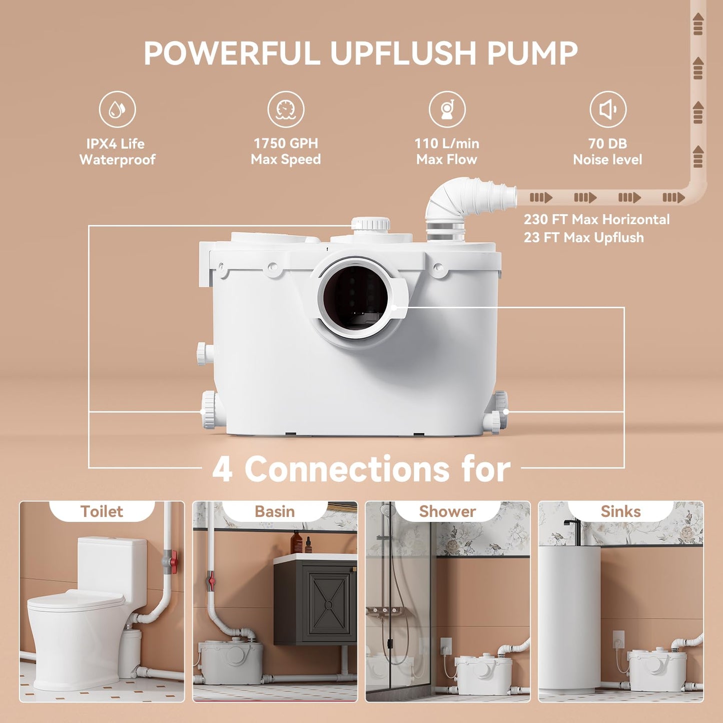 INEFLO 500MAX Upflush Toilet with Pump for Basement, 23ft Macerator Pump with 4 Inlets for Sink/Shower/Laundry Sewer Waste Water Disposal, One Piece Full Skirt Macerating Toilet, Nano-glaze Finished