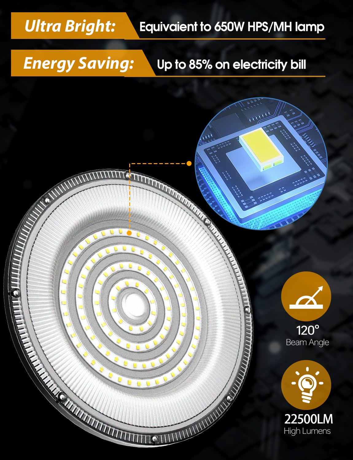 WILLGOTOP 150W 6 Pack UFO High Bay LED Shop Lights, 22500LM LED Garage Lights, Industrial Lighting, 6500K Daylight with US Plug, 110-275V IP66 Waterproof for Workshop, Warehouse, Barn, Factory