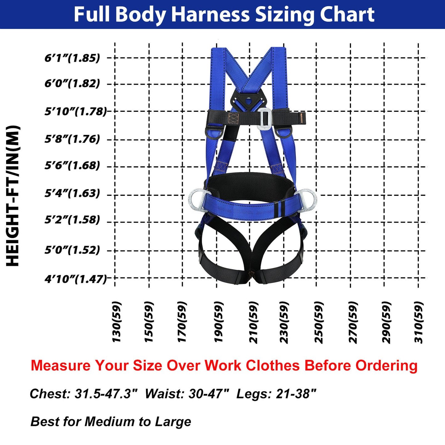 TT TRSMIMA Safety Harness Fall Protection Kit: Full Body Roofing harnesses with Shock Absorbing Lanyard - Updated Comfortable Waist Pad