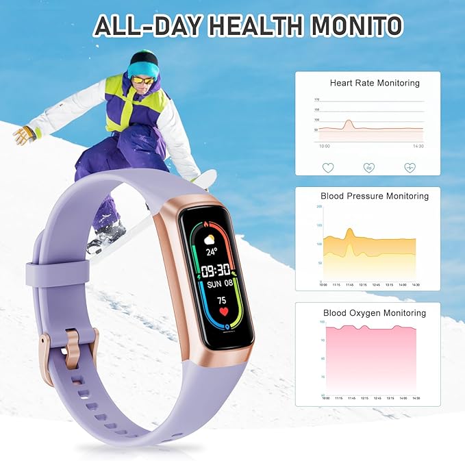 Fitness Tracker with 24/7Heart Rate, Blood Pressure, Sleep Tracking, Calorie, Activity Tracker with 1.1" AMOLED Color Screen, Waterproof Step Tracker for Android iPhones Women Men