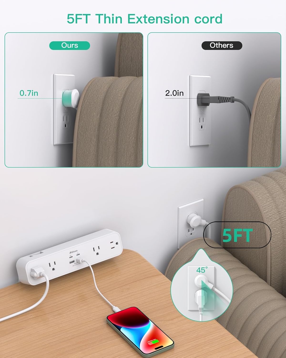 Mifaso PD30W 5Ft 4 4 (2 Desk Clamp Power Strip, Desktop Mount Surge Protector, Fast Charging Station, Extension Cord