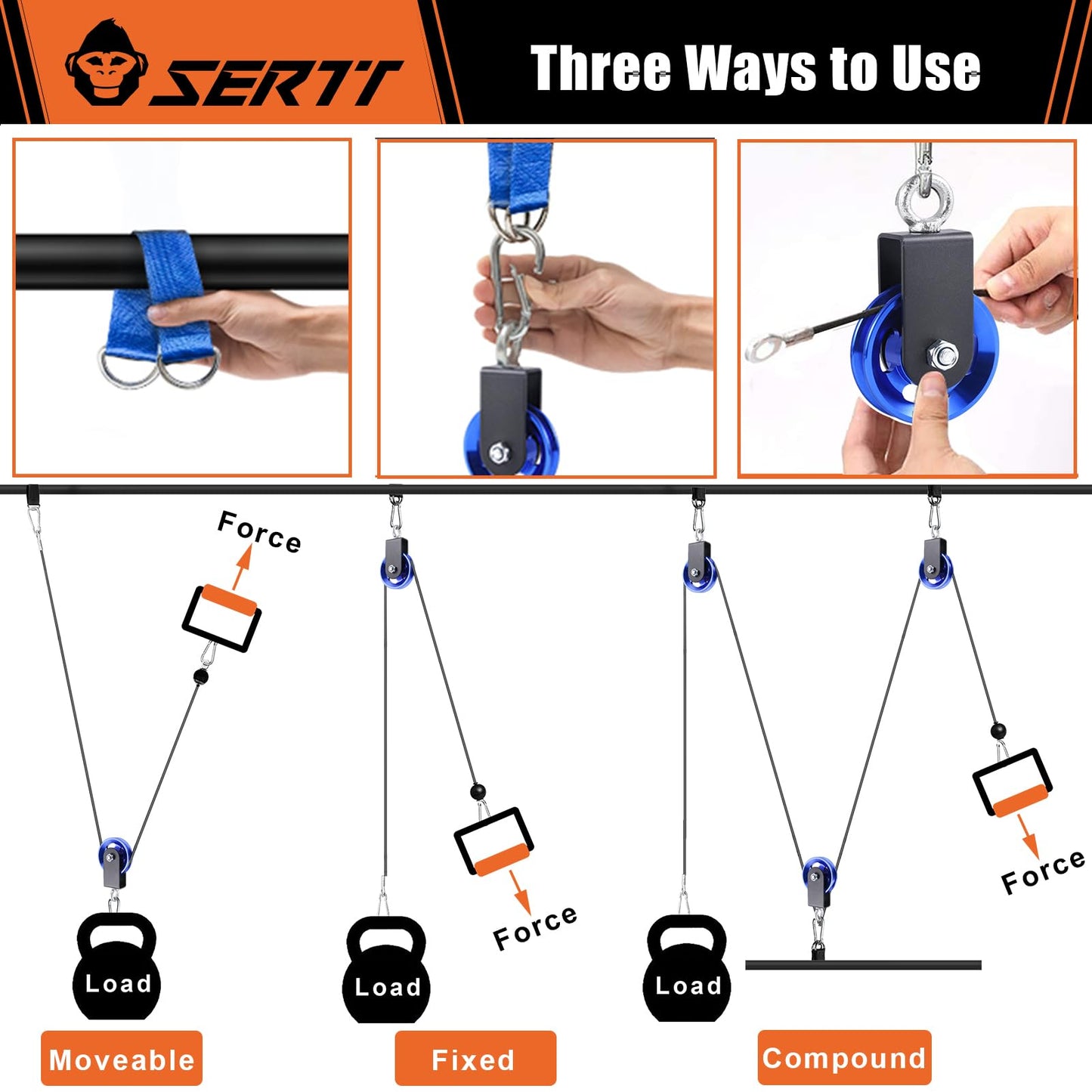 SERTT [1 Pack] Cable Pulley Wheel for Home Gym Pulley System, Upgraded 90mm Aluminium Alloy Gym Pulley for Maximum 660LBS Load