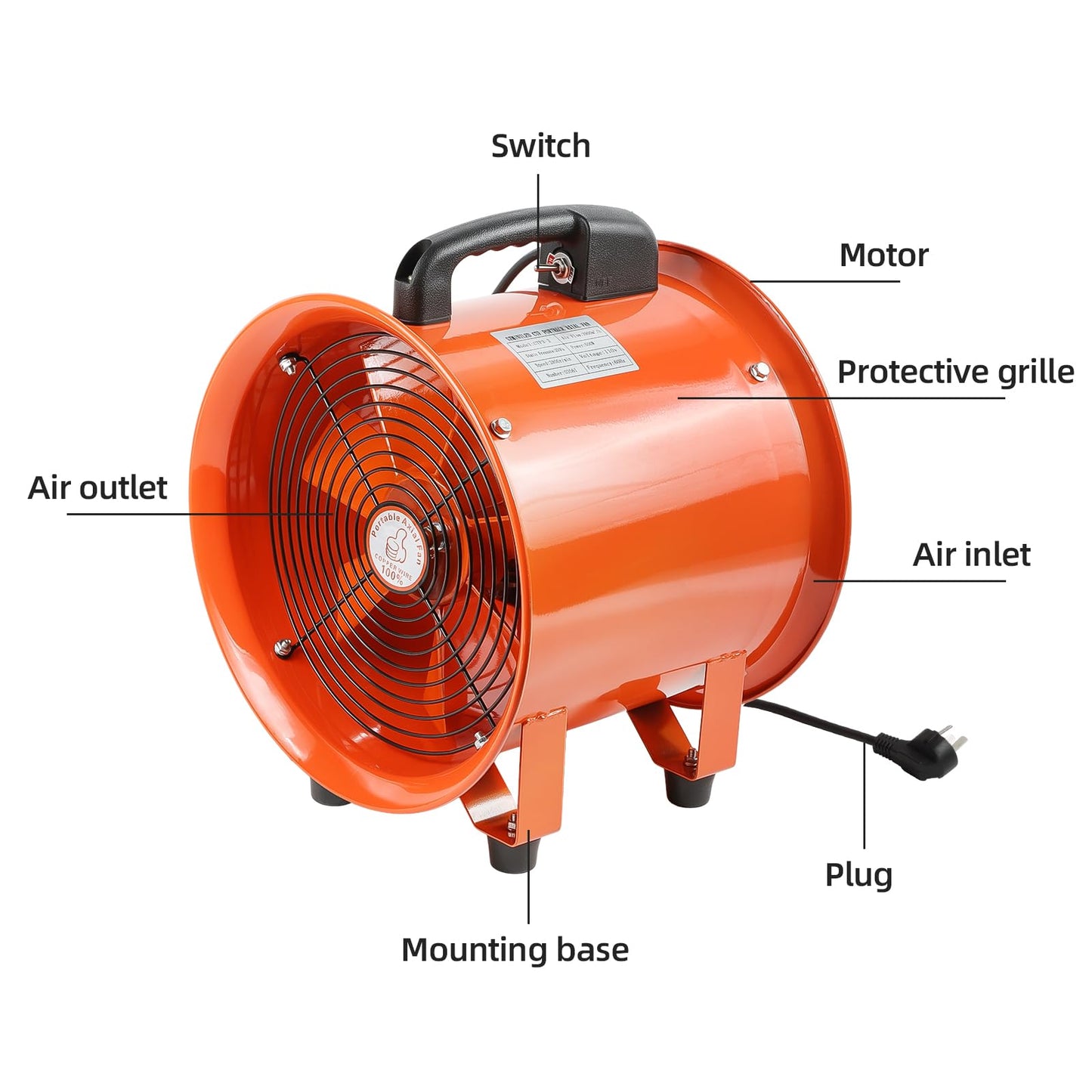 SZMiNiLED Portable Exhaust Blower Fan:12 inch Professional Industrial Exhaust Fan 3198CFM 585W Quiet Air Mover Portable Duct Ventilator for Utility Garage Commercial Basement Workshop Extractor Human
