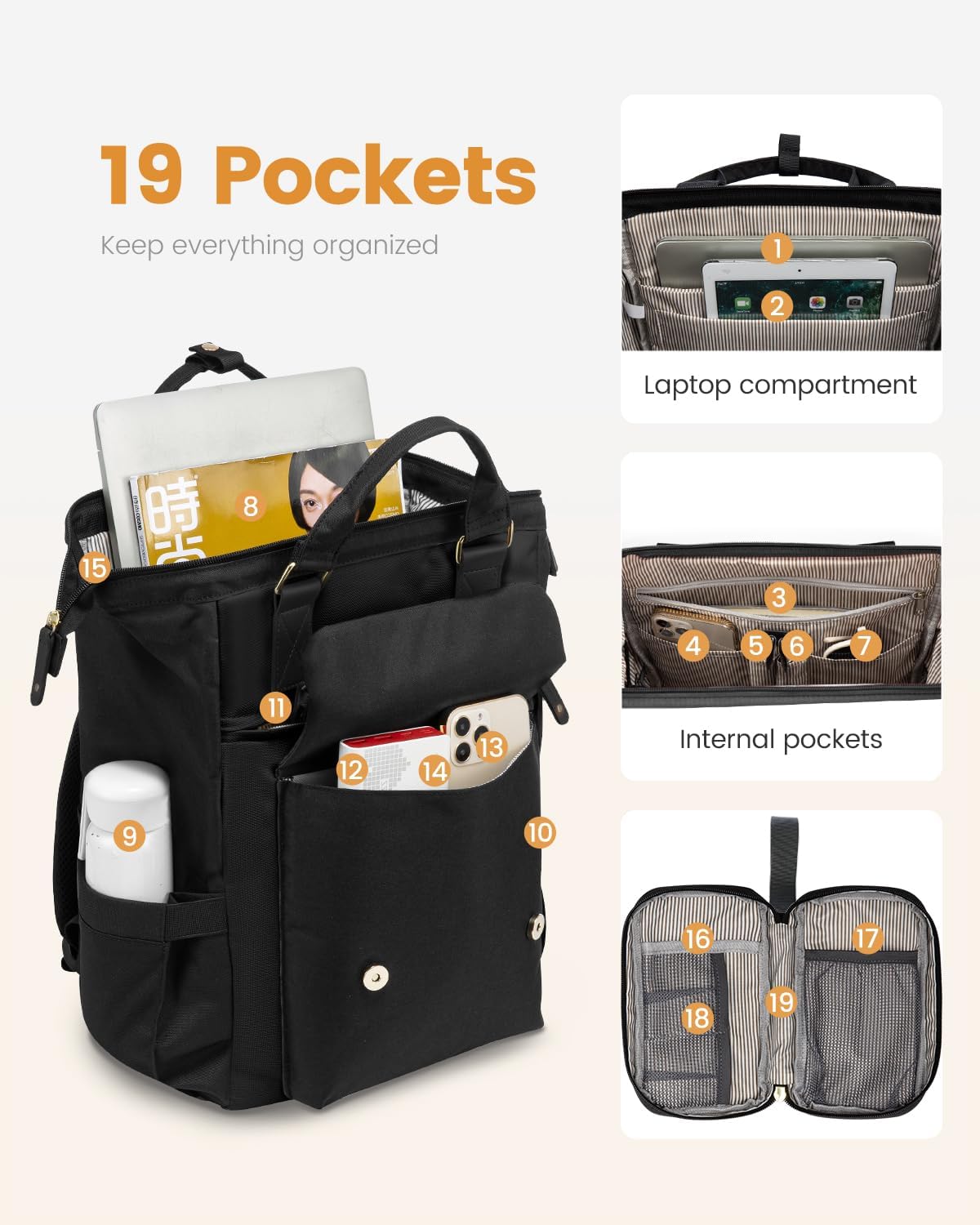 Backpack Backpack Backpack Commuter 15.6 Inch, LOVEVOOK Laptop for Women, College School Student Bookbag, Teacher Work