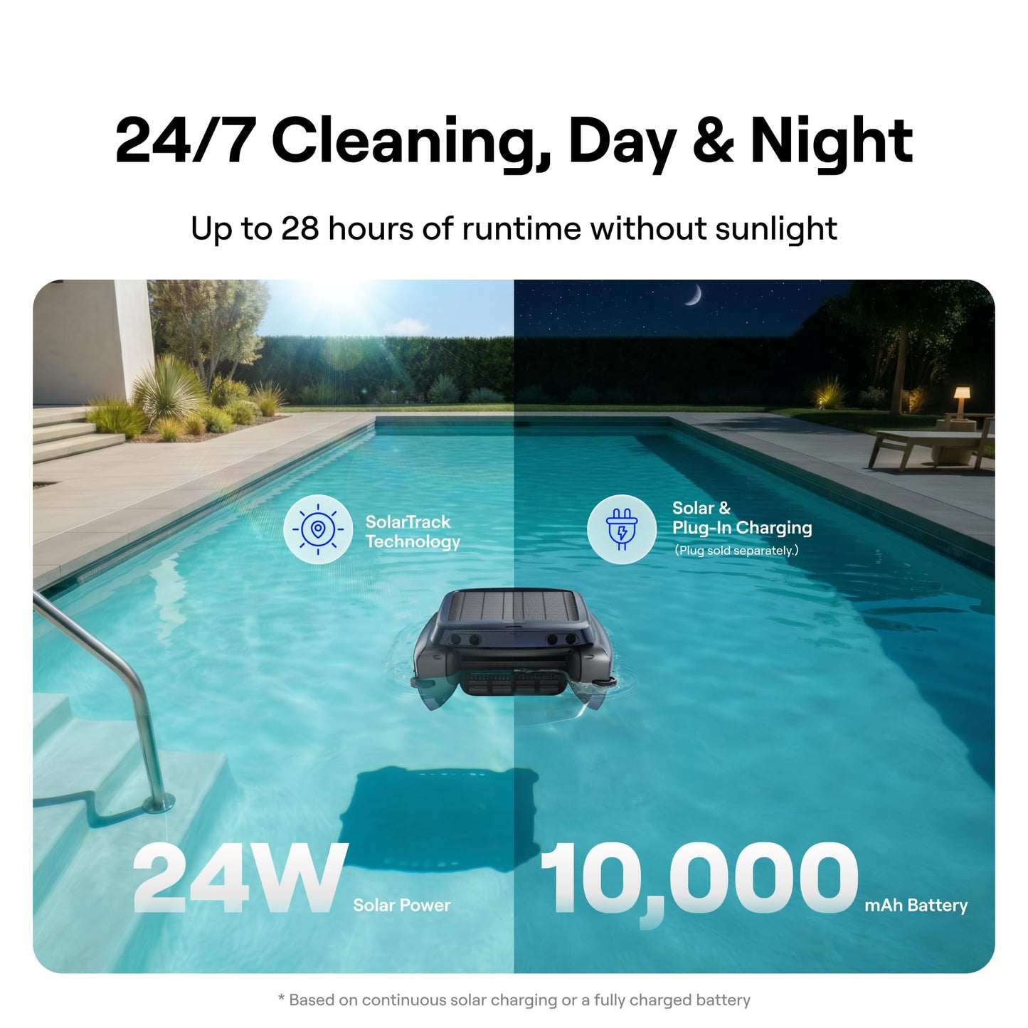 Beatbot Sora 10 Cordless Robotic Pool Vacuum Cleaner with iSkim 24/7 Cleaning Solar Powered Skimmer, Cleans Floor, Walls, Waterline and Surface-Mint Green & Blue