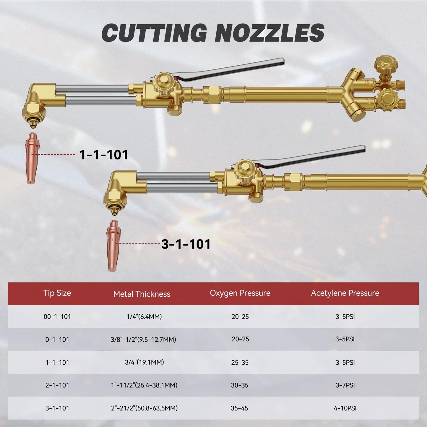 ARCCAPTAIN Oxy Acetylene Cutting Torch, Heavy Duty Cutting Torch Kit, CA2460 Cutting Attachment Weldig Torch with Check Valve, Cutting Tip 1-101 and 8-MFA Heating Nozzle
