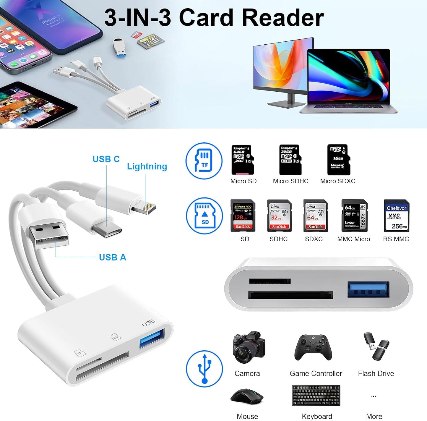 Denlane 3 1 SD Card Reader for iPhone iPad Mac, USB C & Lightning & USB-A in MircoSD/SD Adapter for Digital Camera USBC