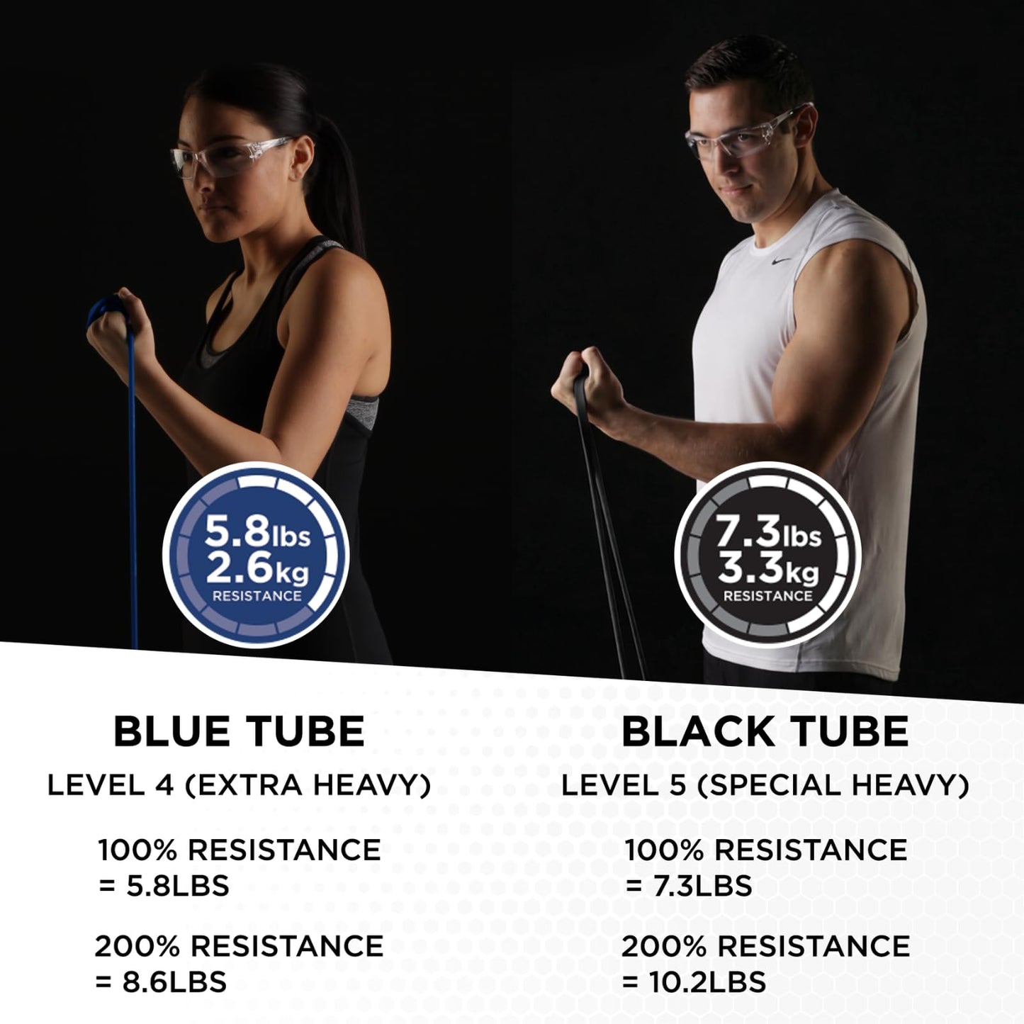 THERABAND Resistance Tubes, Advanced Set, Blue & Black, 5 ft Latex Tubing, Home or Clinic Use, Cut-to-Fit, Color-Coded Resistance Bands for Upper & Lower Body Workouts