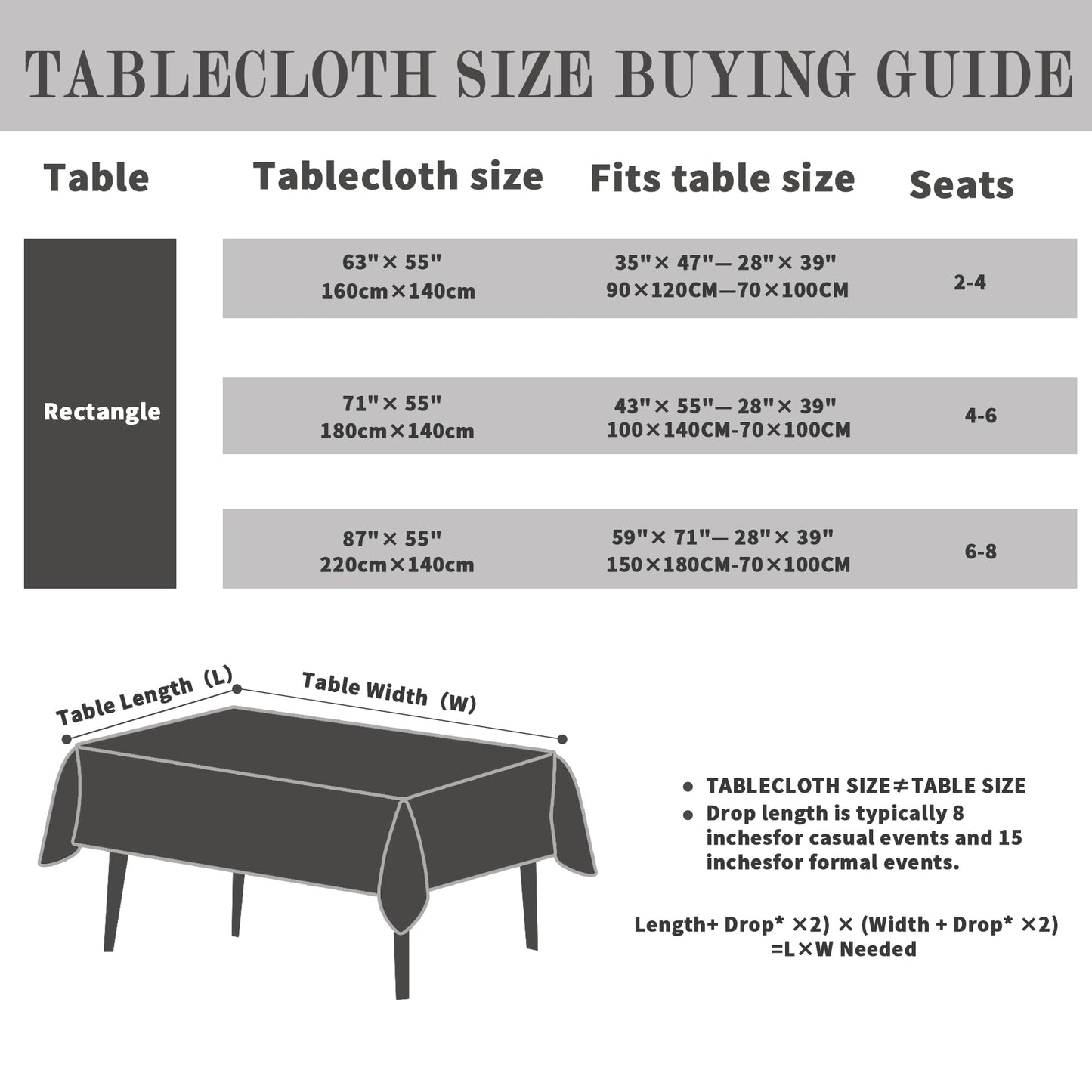 CSFL Checkered Tablecloth Rectangle, Buffalo Plaid Table Cloth Waterproof Gingham Tablecloths, Washable Durable Table Cover for Dining Outdoor Picnic and Party, 87"x 55", Light Green and White