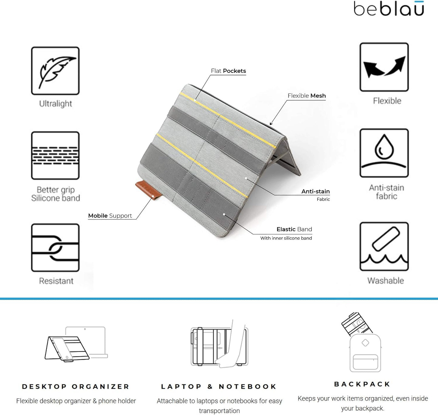 Backpack Beblau FOLD Portable TECH Organizer attachable to your Devices | Desk Sleeve | Gadget case | Working from Home