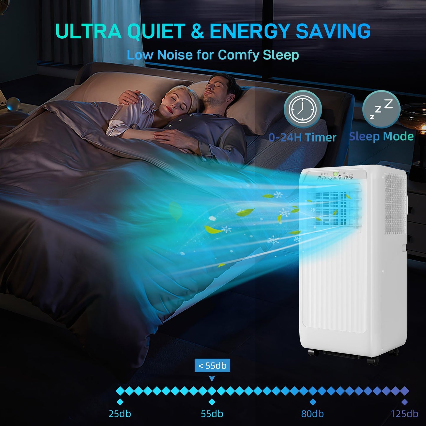 Portable Air Conditioners, 10000 BTU Cooling Capacity for Up to 450 Sq. Ft, Multi-Functional AC Unit with Fan, Dehumidifier, Remote Control, Quiet Operation for Home and Office, White