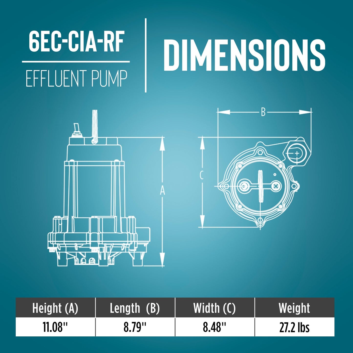 Little Giant 6EC-CIA-RF 1/3 HP, 115-Volt, 3180 GPH Automatic Cast Iron Submersible Sump/Effluent Pump with Polypropylene Base, Piggyback Mechanical Float Switch and 30-Ft. Power Cord, Blue, 506808