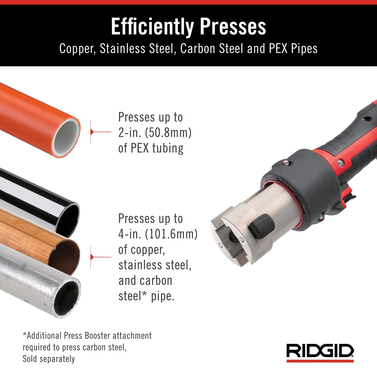 RIDGID 67183 Model RP 351 ProPress Standard Press Tool Kit with Battery, Charger, 1/2" to 1" Press Tool Jaws, and Carrying Case