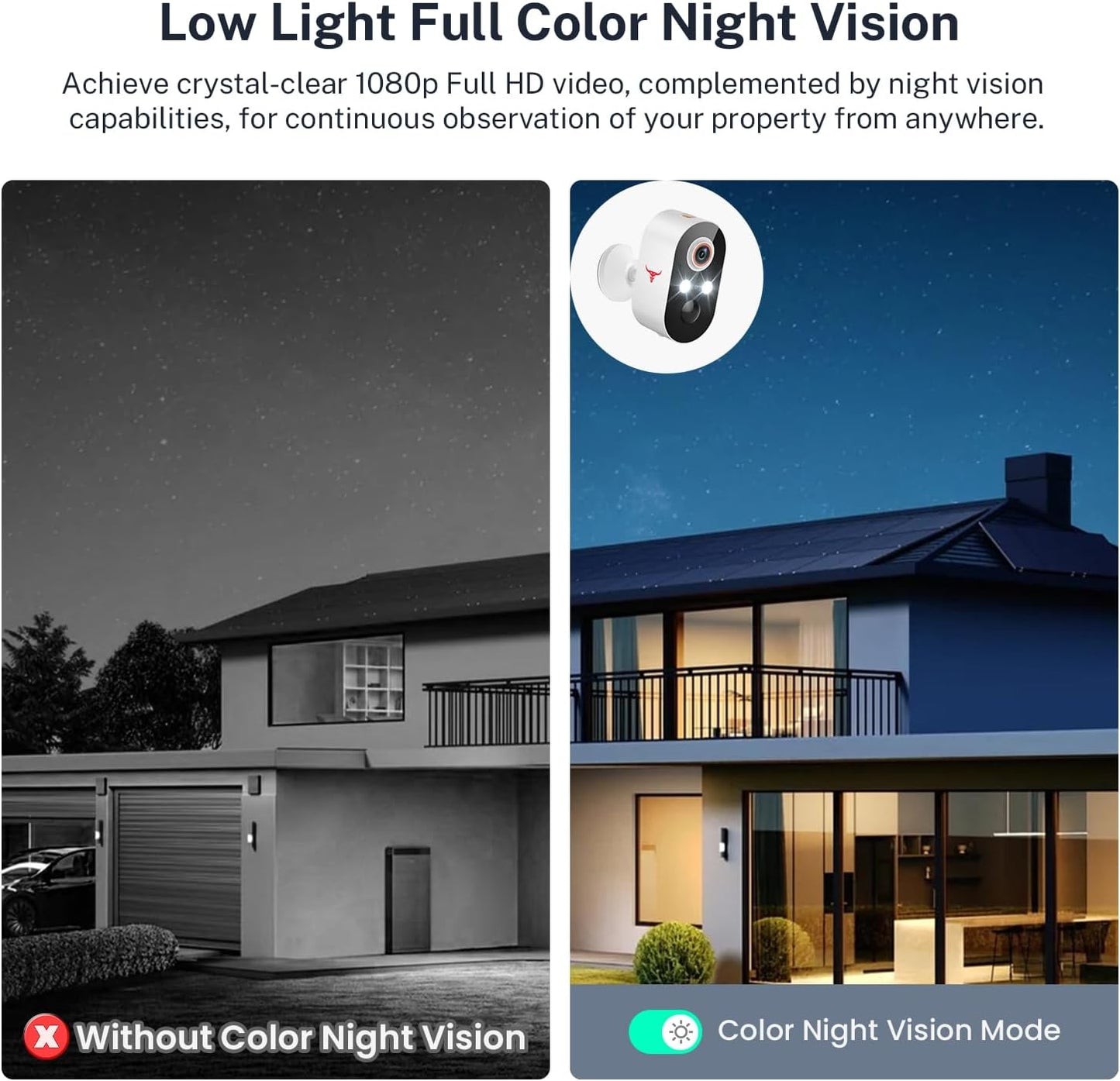 Safemogulix 1080P, 120 2.4GHz Security Cameras Wireless Outdoor View, Battery Powered, Wi-Fi Cameras for Home Security