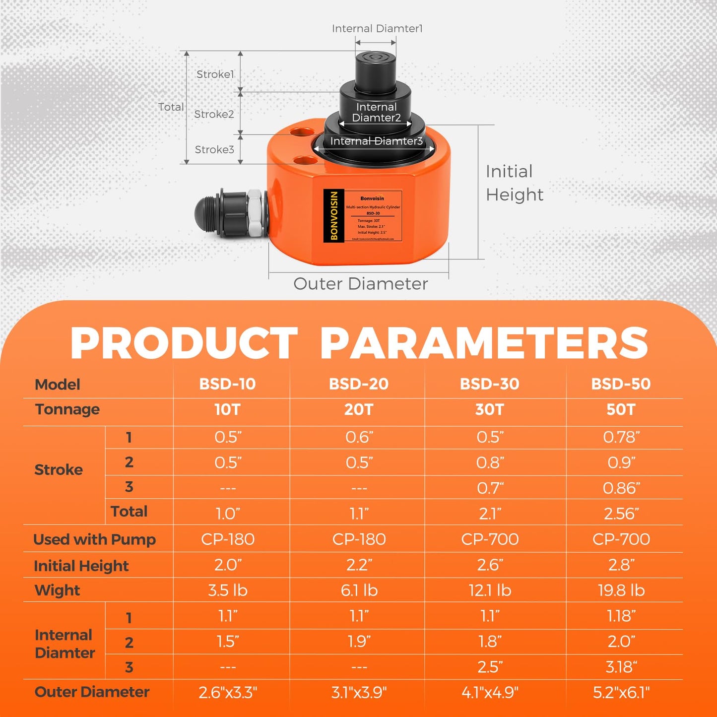 Bonvoisin 30T Hydraulic Cylinder Jack Porta Power Ram 2.13" Stroke Mini Multi-Section Lifting Cylinders with Hydraulic Hand Pump for Machinery Shipbuilding