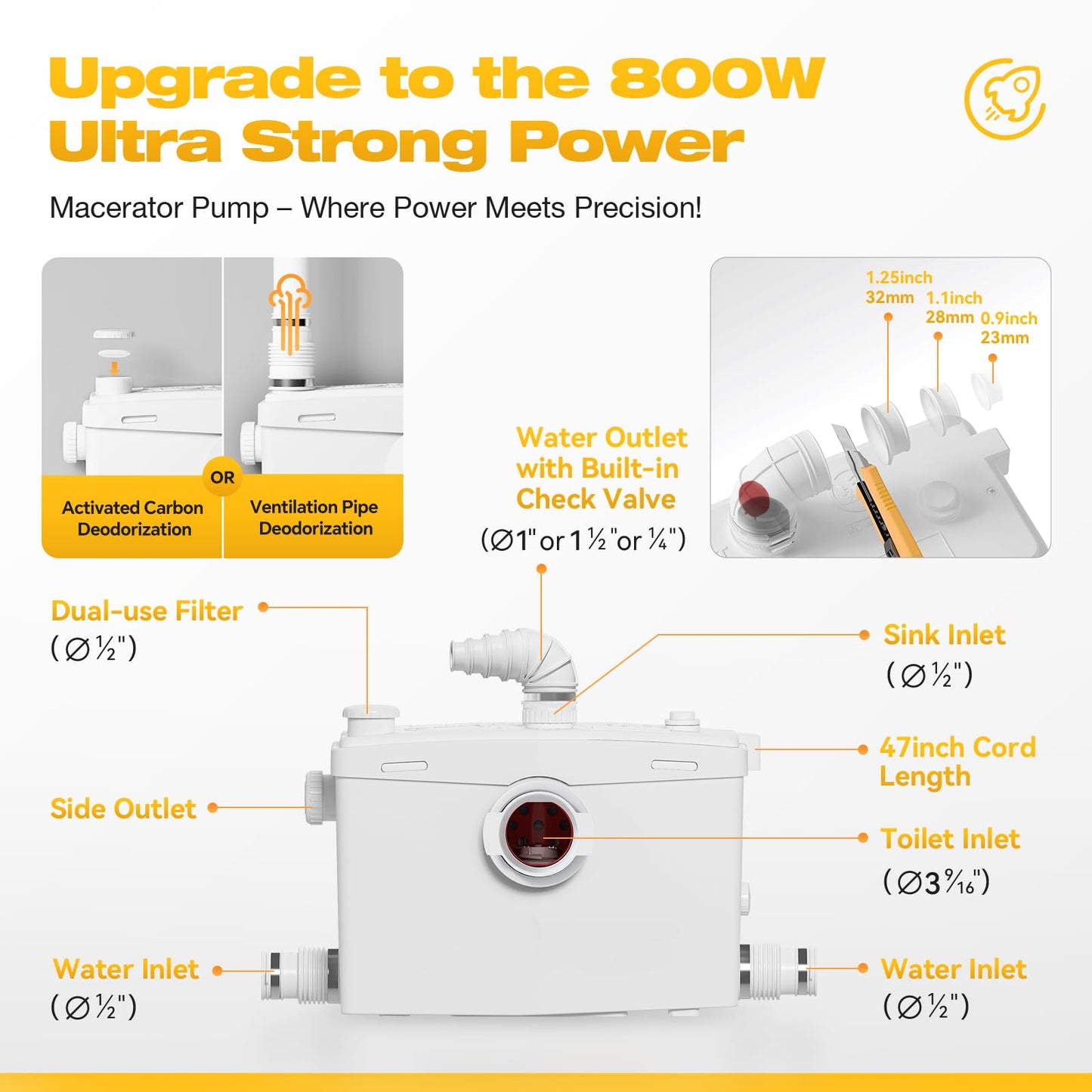 INEFLO 800W Macerating Toilet with Pump for Basement Upflush System, Sewer Grinder Pump with 4 Inlets for Sink/Shower/Laundry Wastewater Disposal, Patented Top Access Panel, 36ft Lifting Up