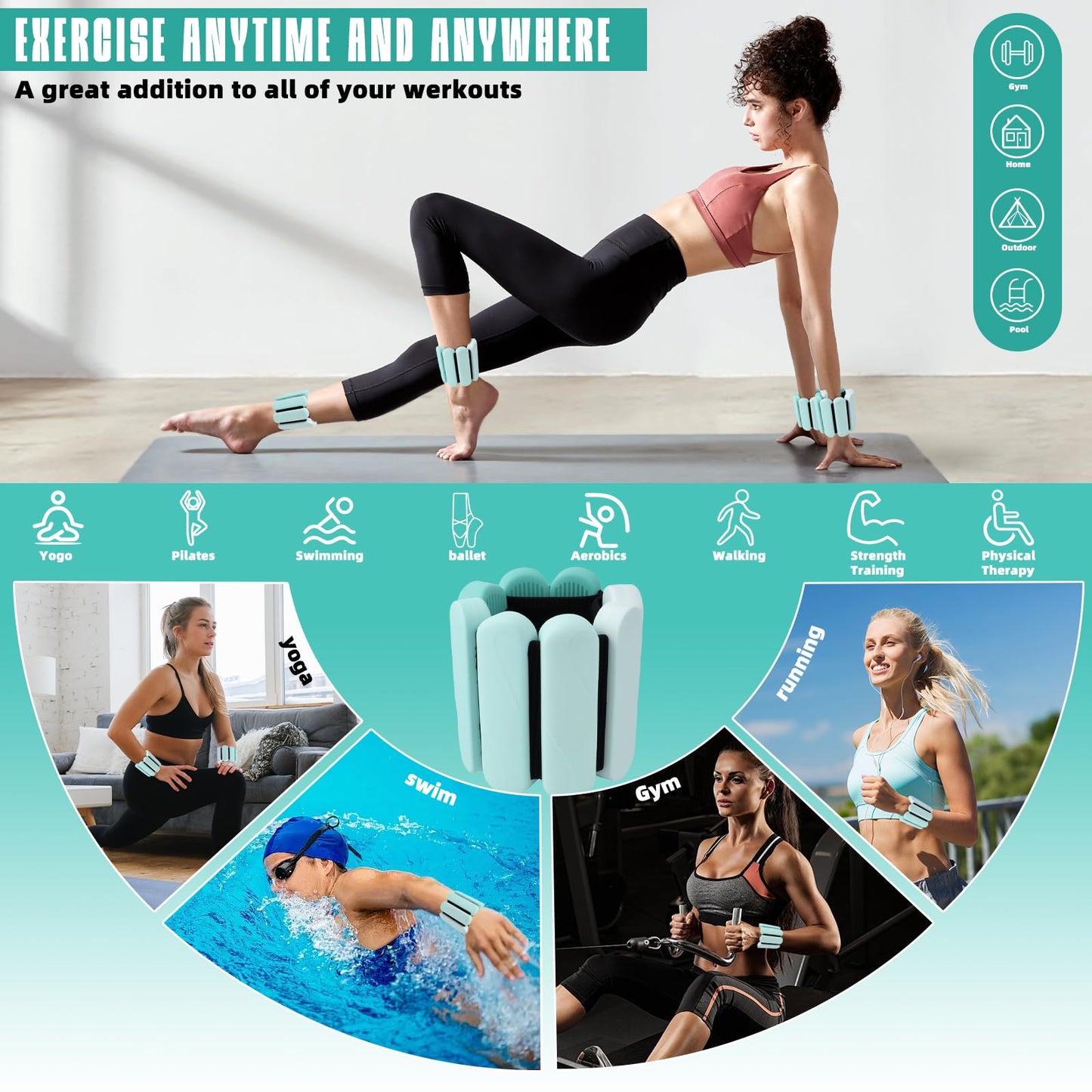 Ankle Weights for Women Men, Silicone Wrist Weights Set of 2 - Wearable Leg Weights/ Arm Weights Ideal for for Home Gym Workout, Running, Yoga, Pilates, Barre, Exercise, Strength Training (Blue Gradient, 2 lbs Pair (1lb Each))