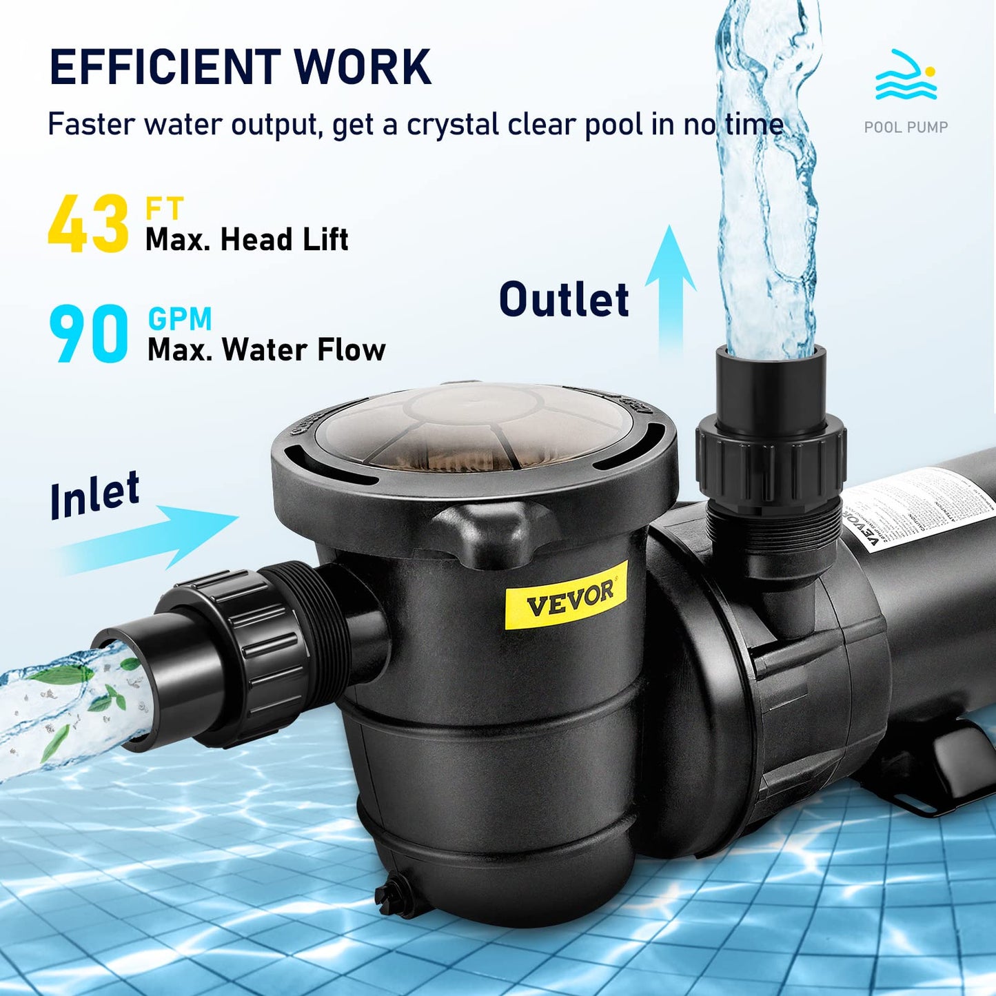 VEVOR Swimming Pool Pump, 2.0HP 115 V, 1500 W Single Speed Pumps for Above Ground Pool w/Strainer Basket, 5400 GPH Max. Flow, Certification of ETL for Security