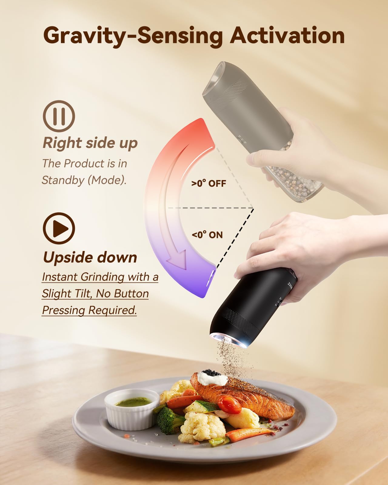 WONMAKE Gravity Electric Salt and Pepper Grinder Set with Charging Base, Automatic Salt and Pepper Mill, 6-Level Adjustable Coarseness, Dual Speed, and Large 5.95oz Capacity