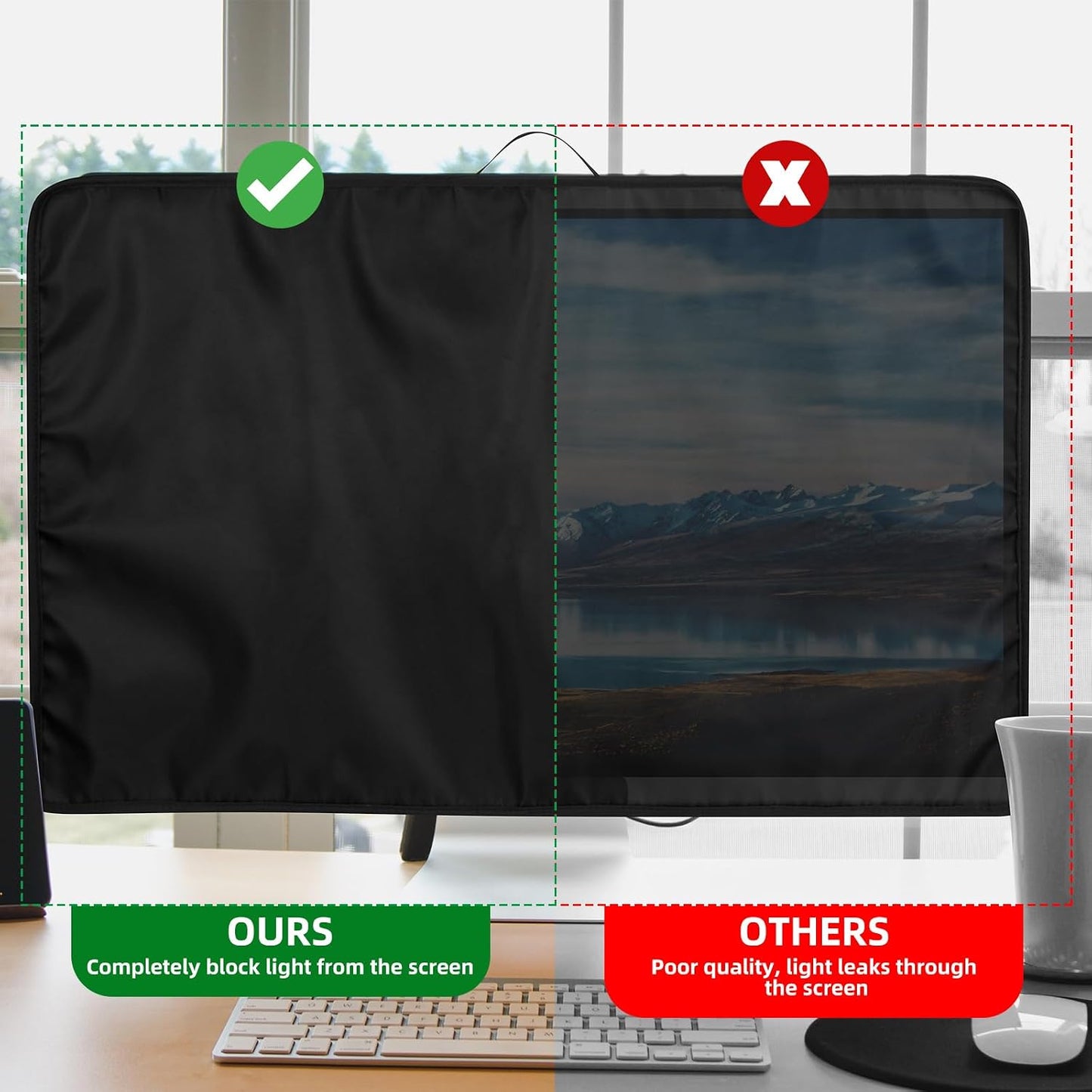 26, 27, 28, 29 inch 27 inch, 26-29 inch Monitor Cover LCD/LED/HD Panel Case - Antistatic Water Resistant Monitor Dust